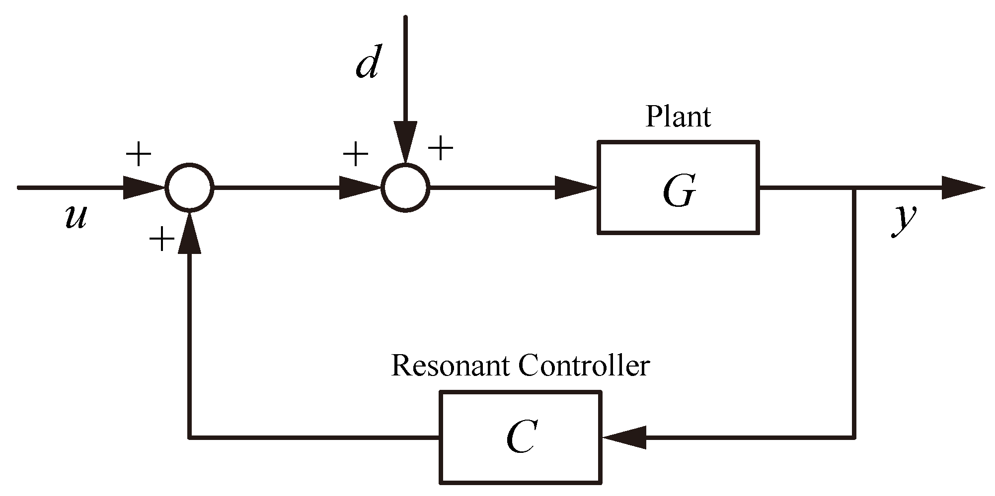Micromachines 16 01312 g007