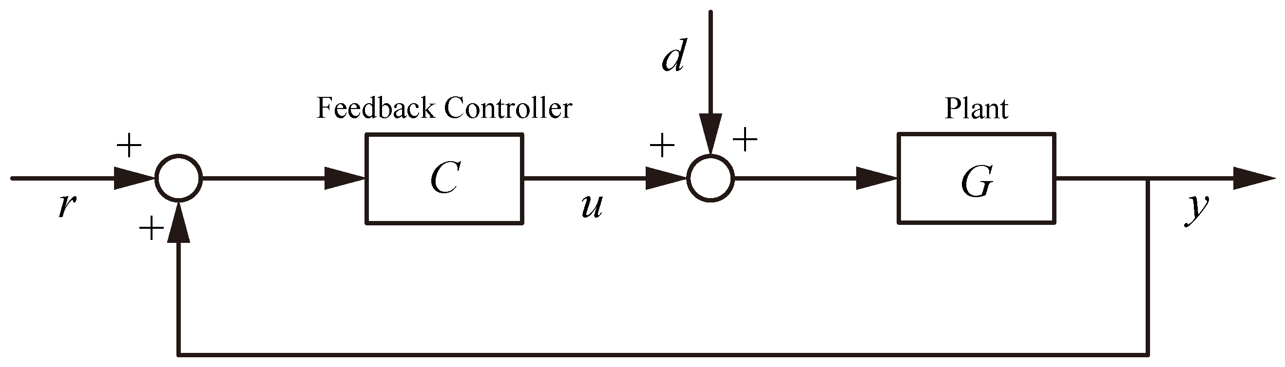 Micromachines 16 01312 g008