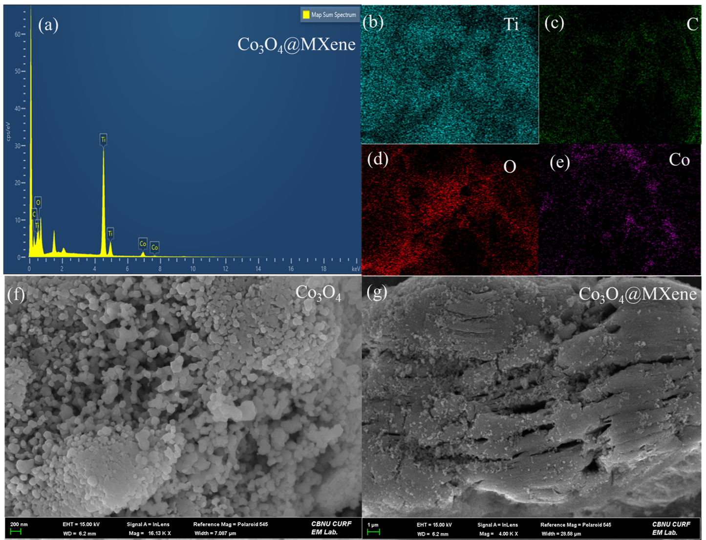 Micromachines 16 01313 g003