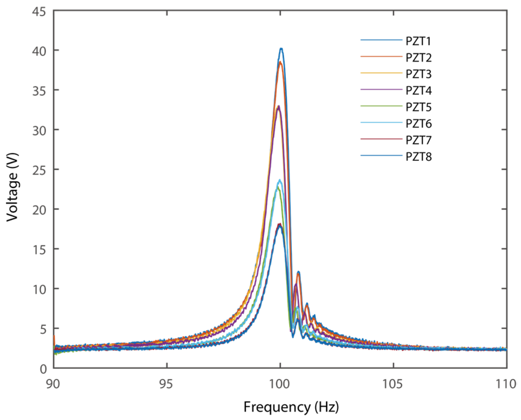 Micromachines 16 01314 g009