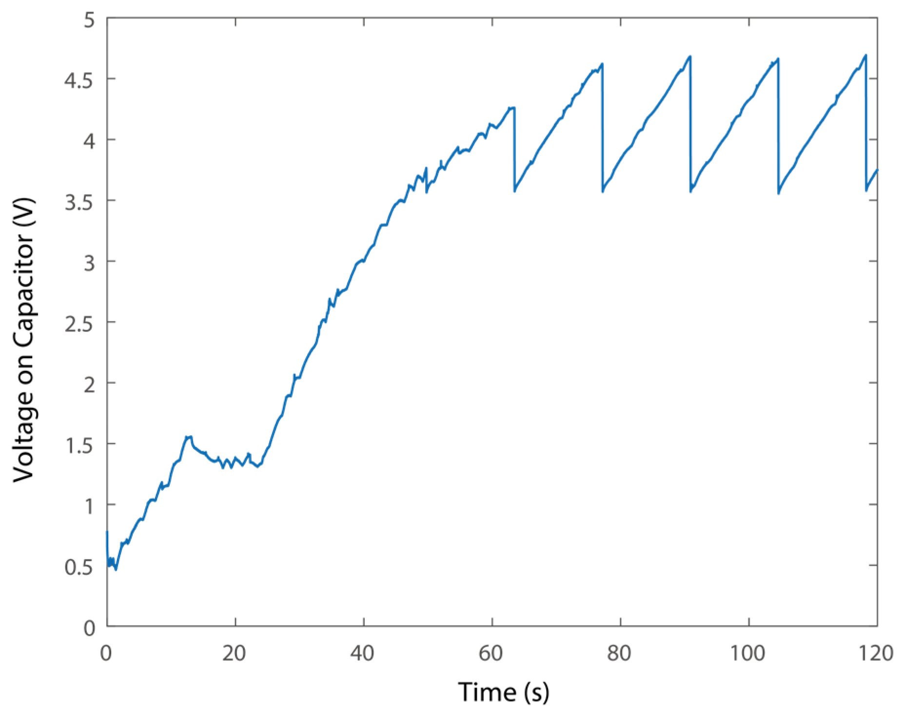 Micromachines 16 01314 g013