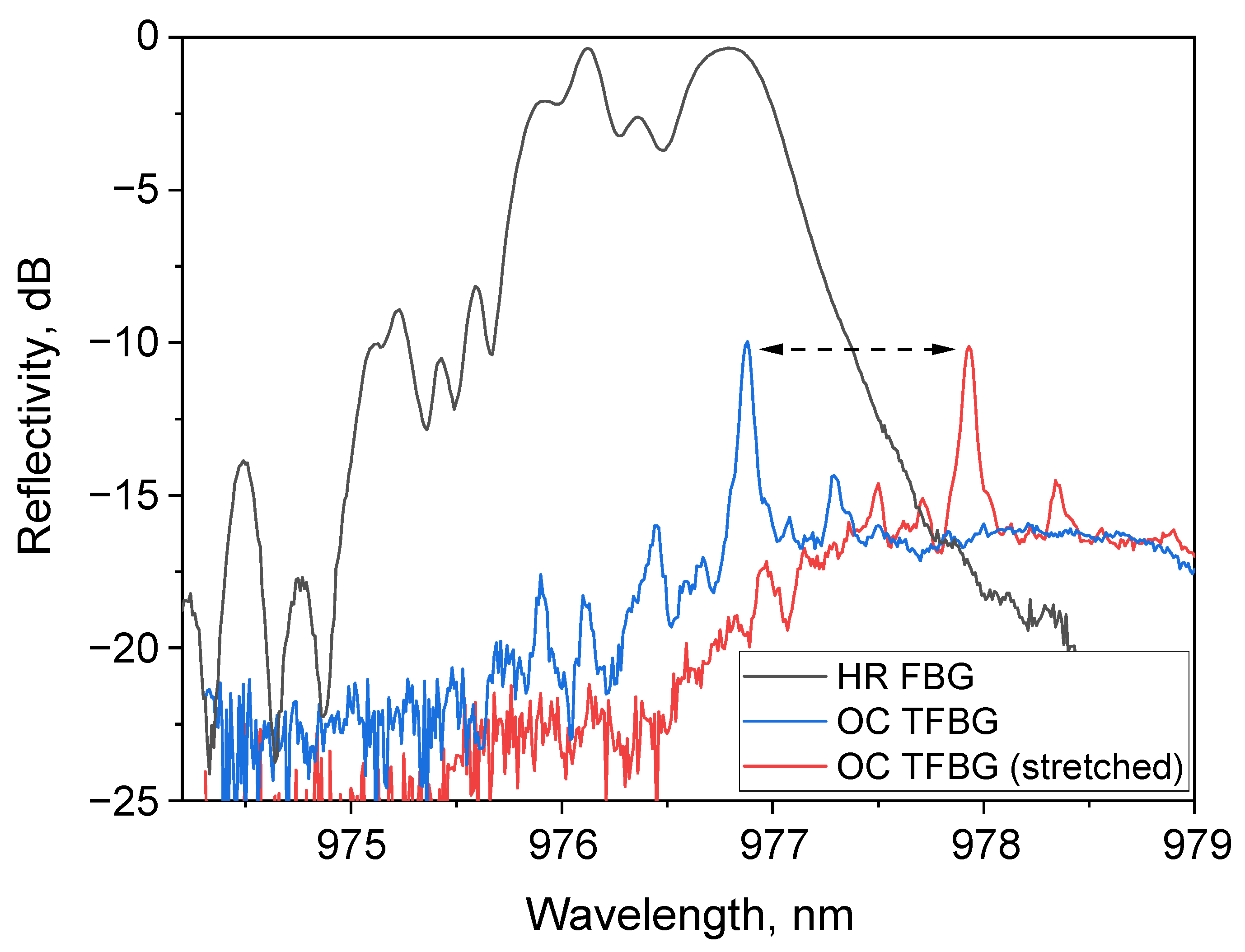 Micromachines 16 01315 g002