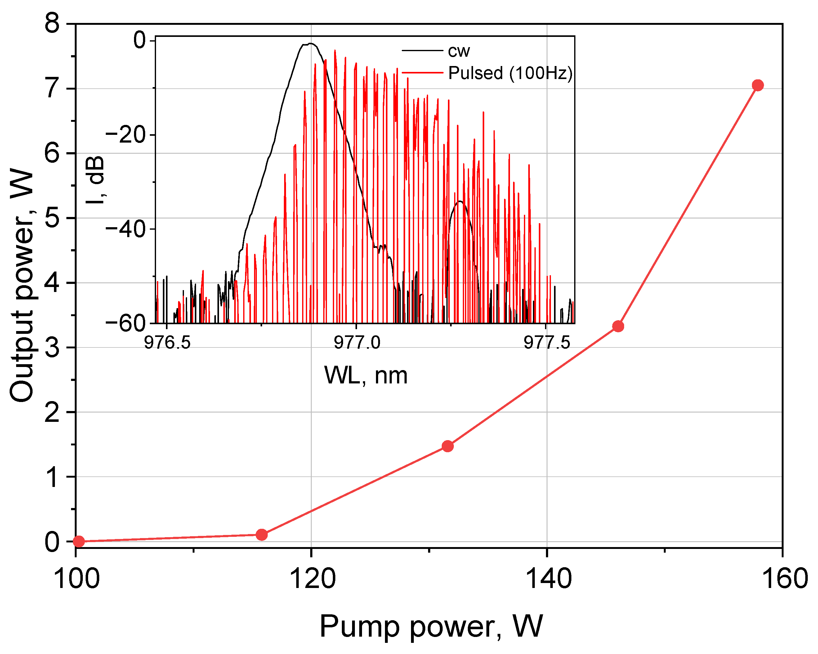 Micromachines 16 01315 g003