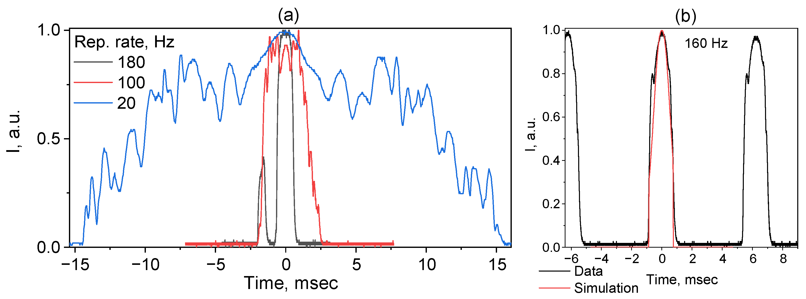 Micromachines 16 01315 g004
