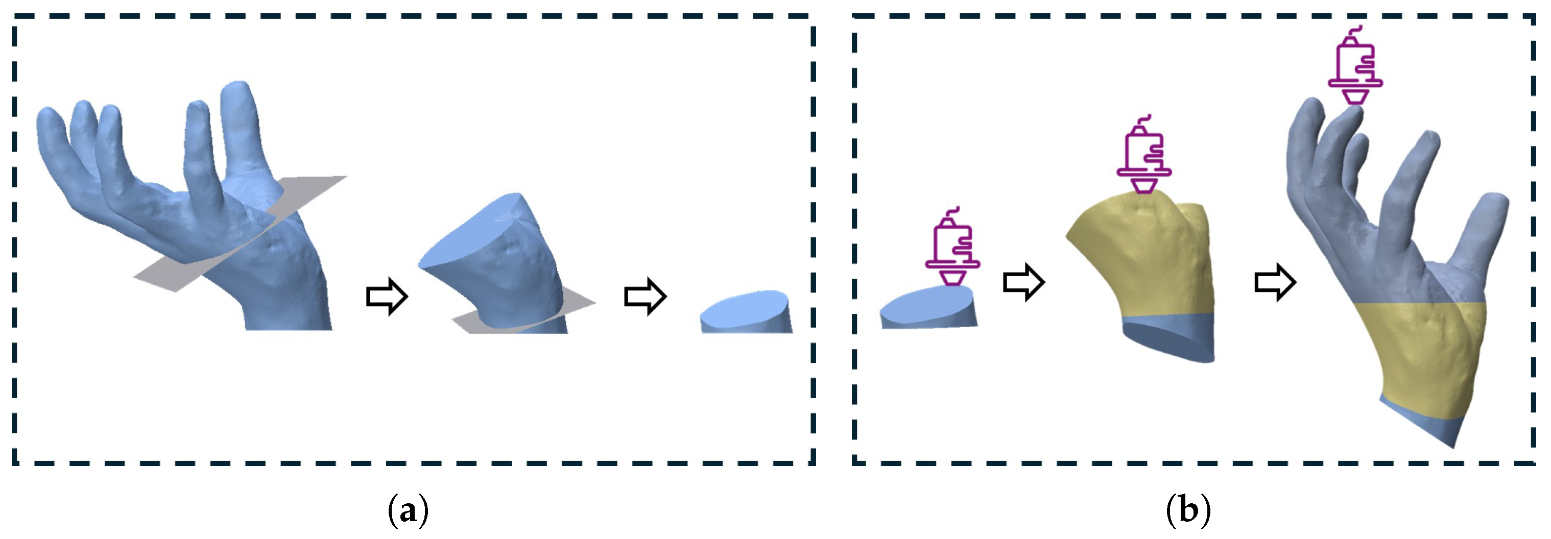 Micromachines 16 01316 g002 Micromachines 16 01316 g002