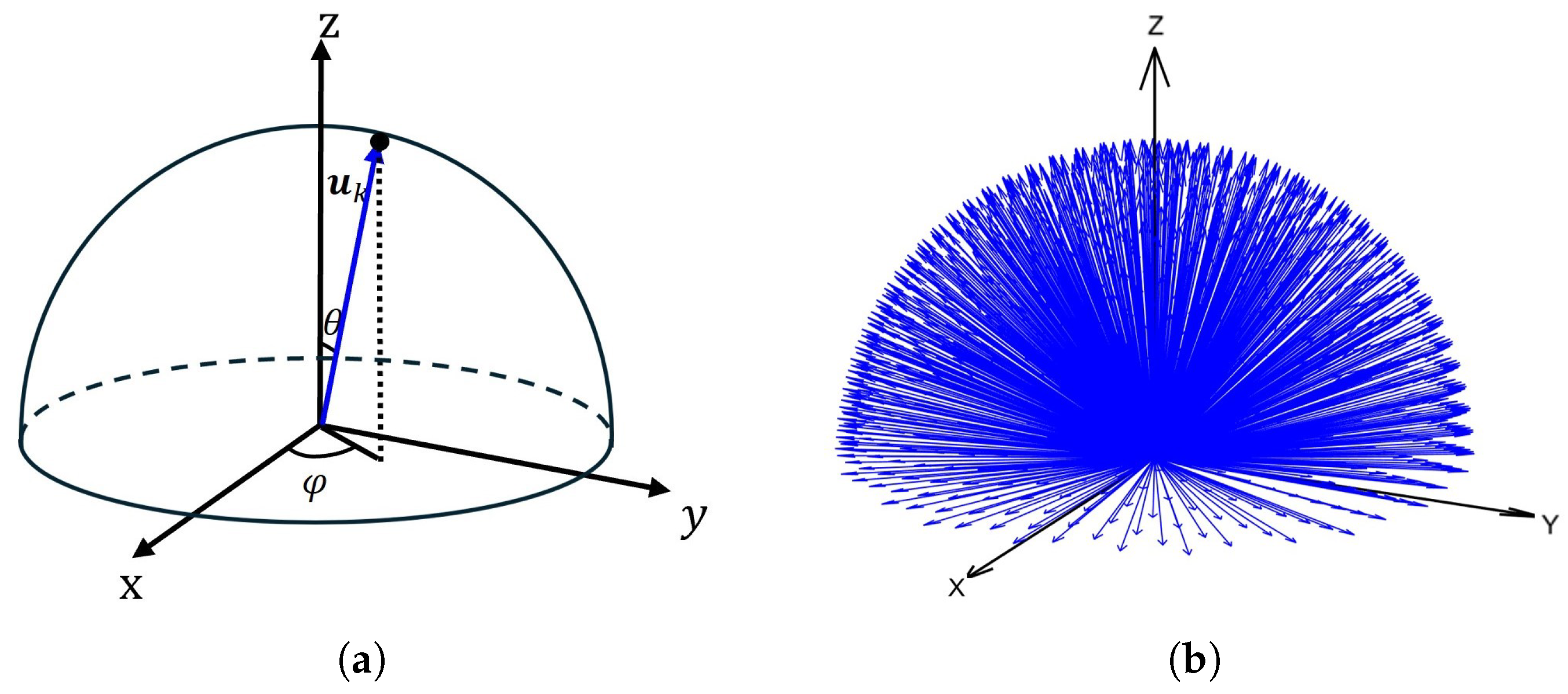 Micromachines 16 01316 g003 Micromachines 16 01316 g003