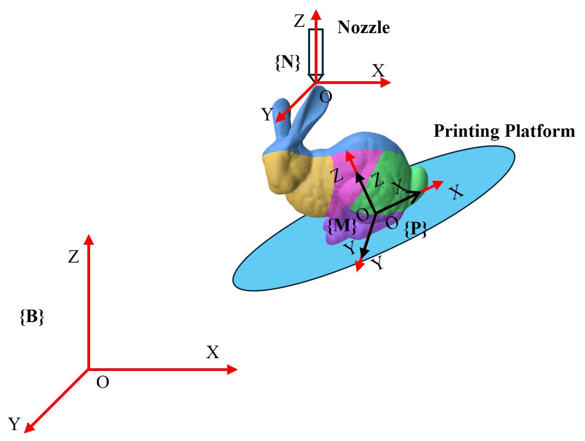 Micromachines 16 01316 g008 Micromachines 16 01316 g008