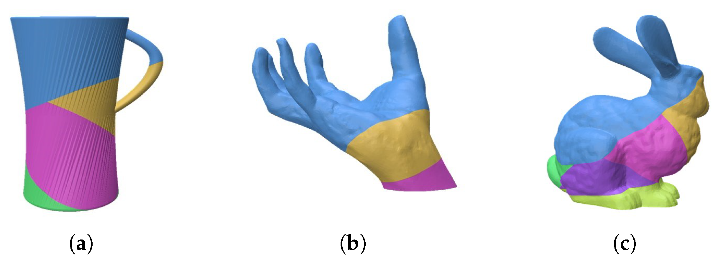 Micromachines 16 01316 g010 Micromachines 16 01316 g010