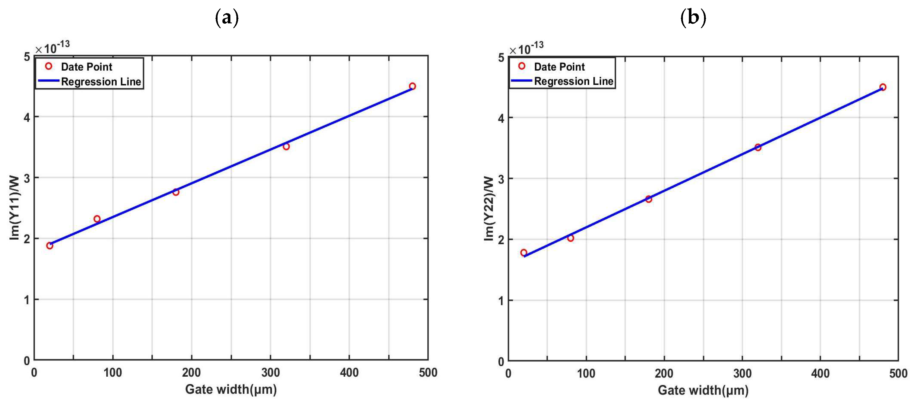 Micromachines 16 01318 g003