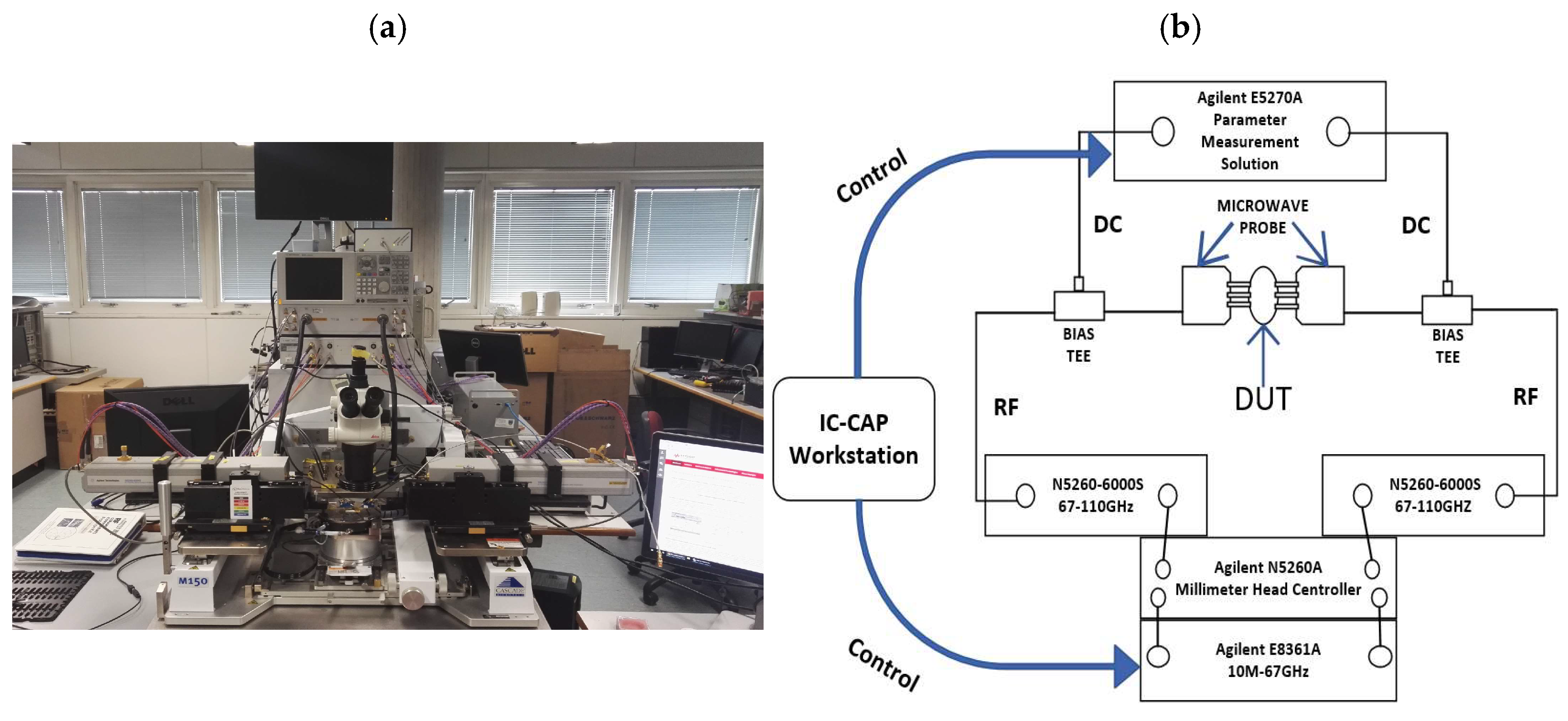 Micromachines 16 01318 g004