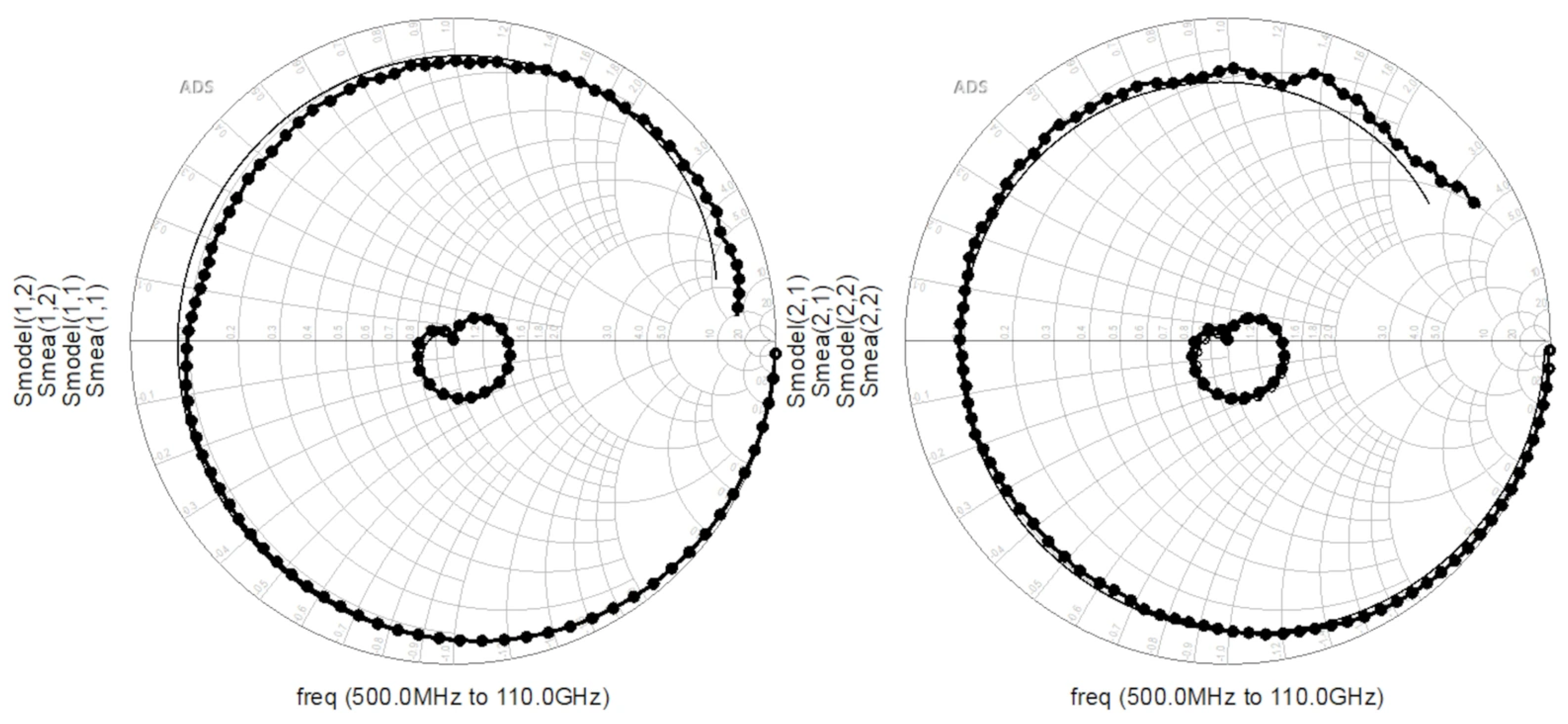 Micromachines 16 01318 g006