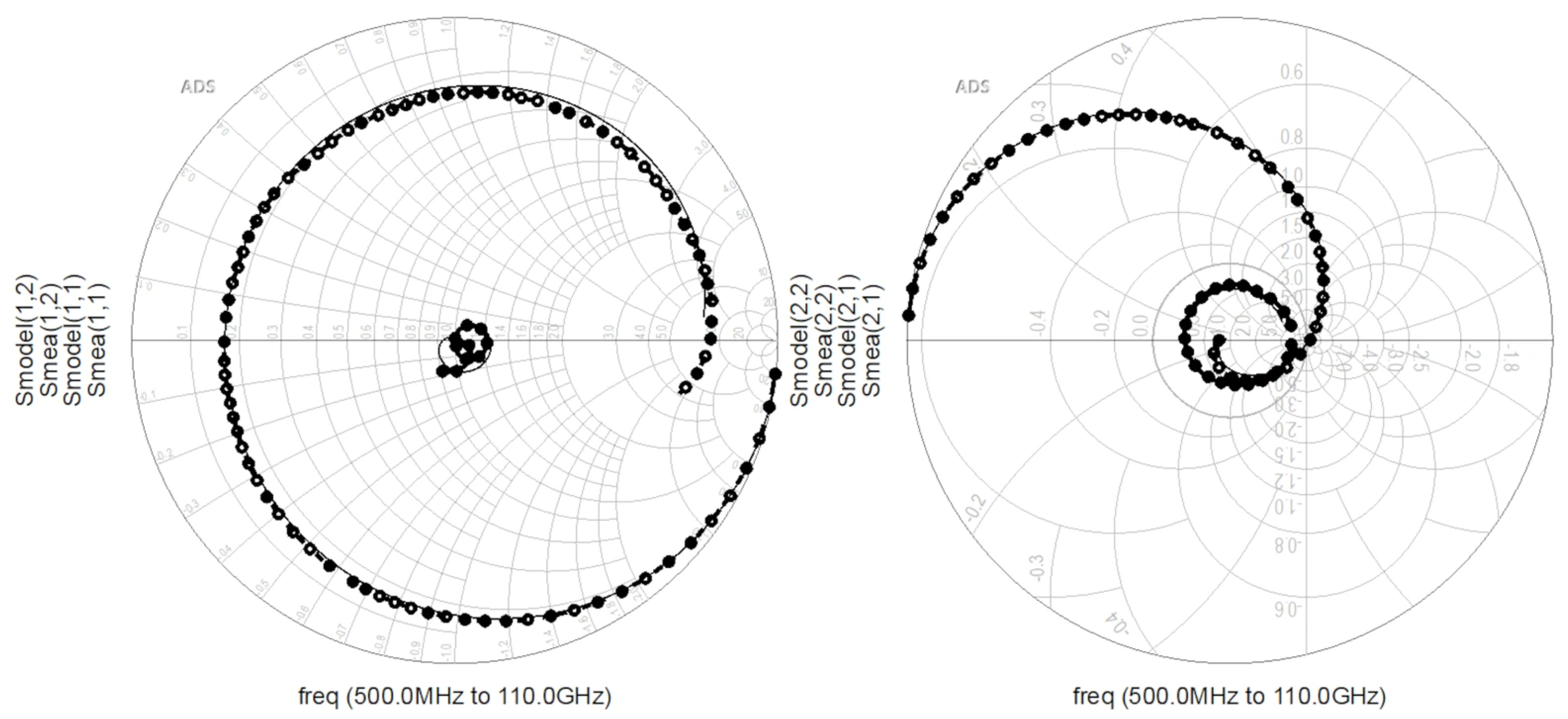 Micromachines 16 01318 g007