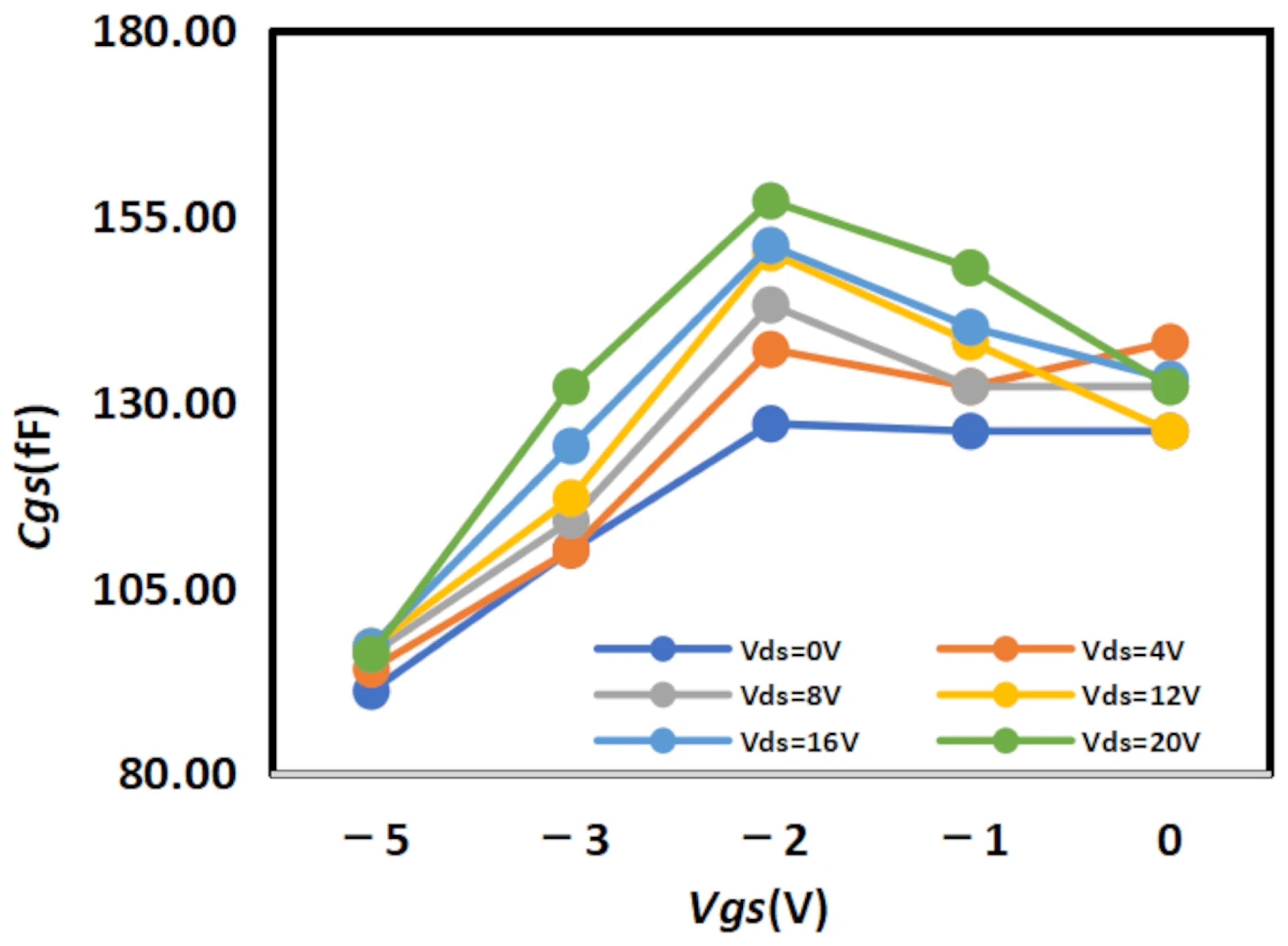 Micromachines 16 01318 g008