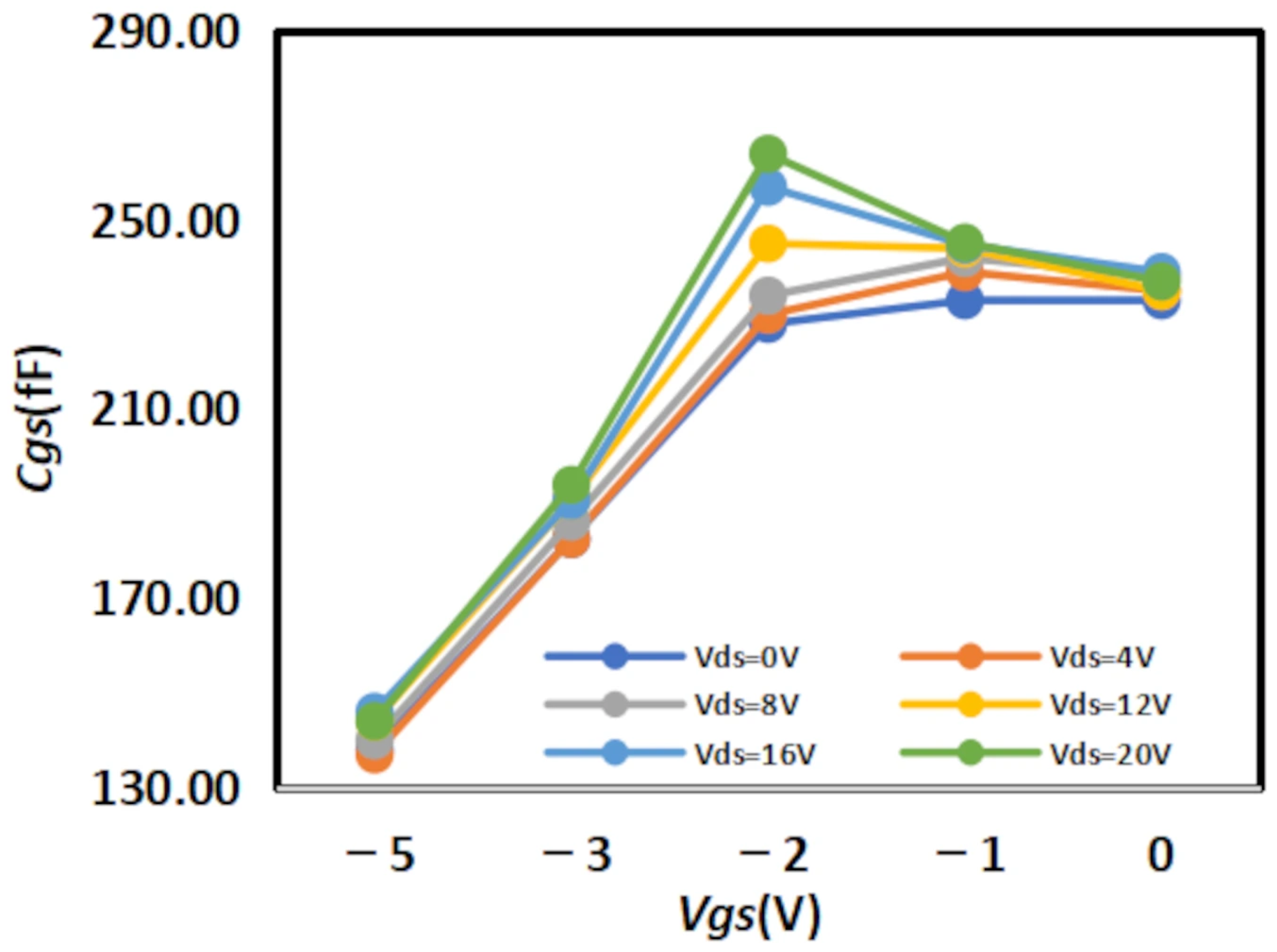 Micromachines 16 01318 g009