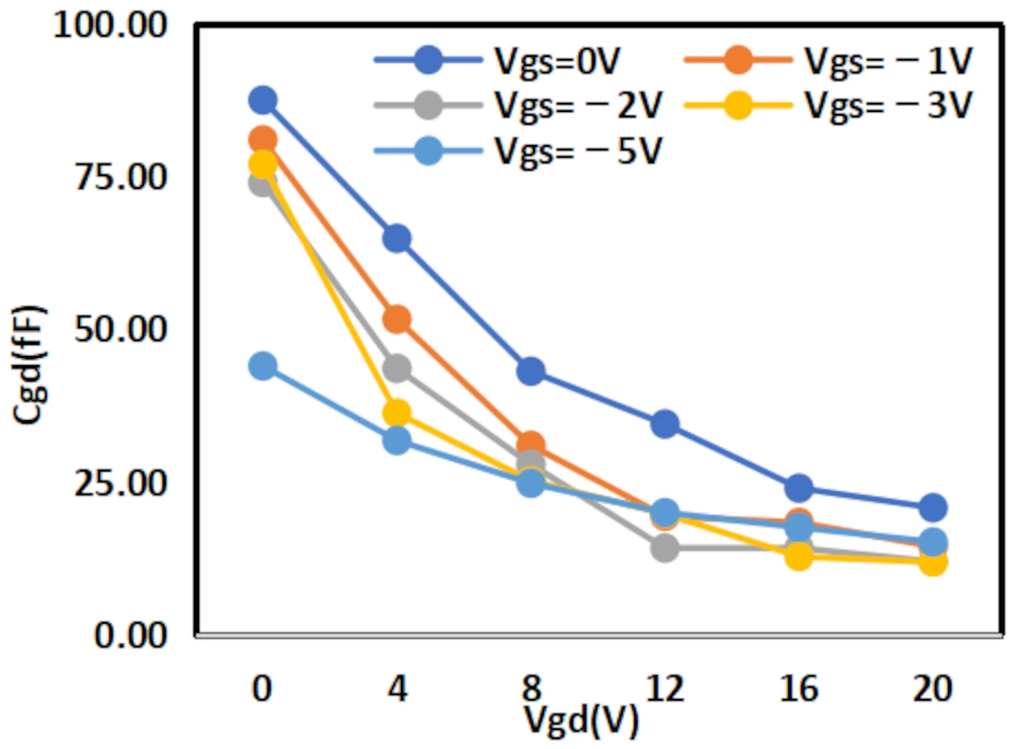 Micromachines 16 01318 g010