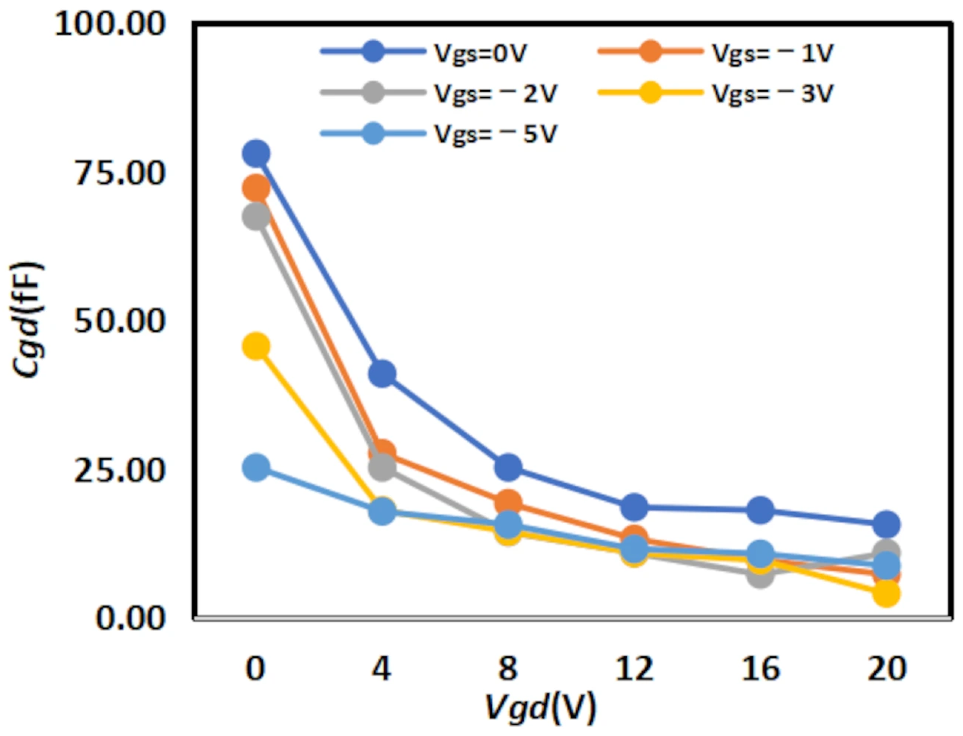 Micromachines 16 01318 g011