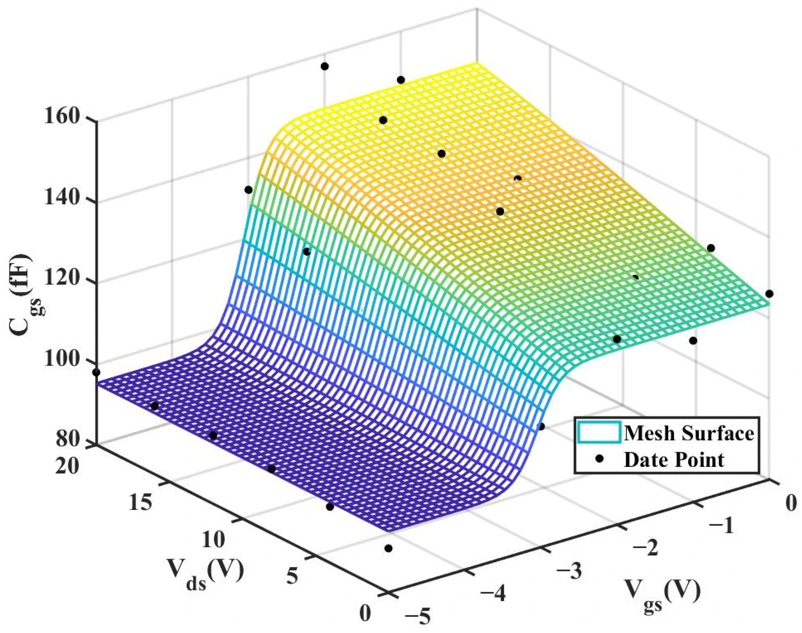 Micromachines 16 01318 g012