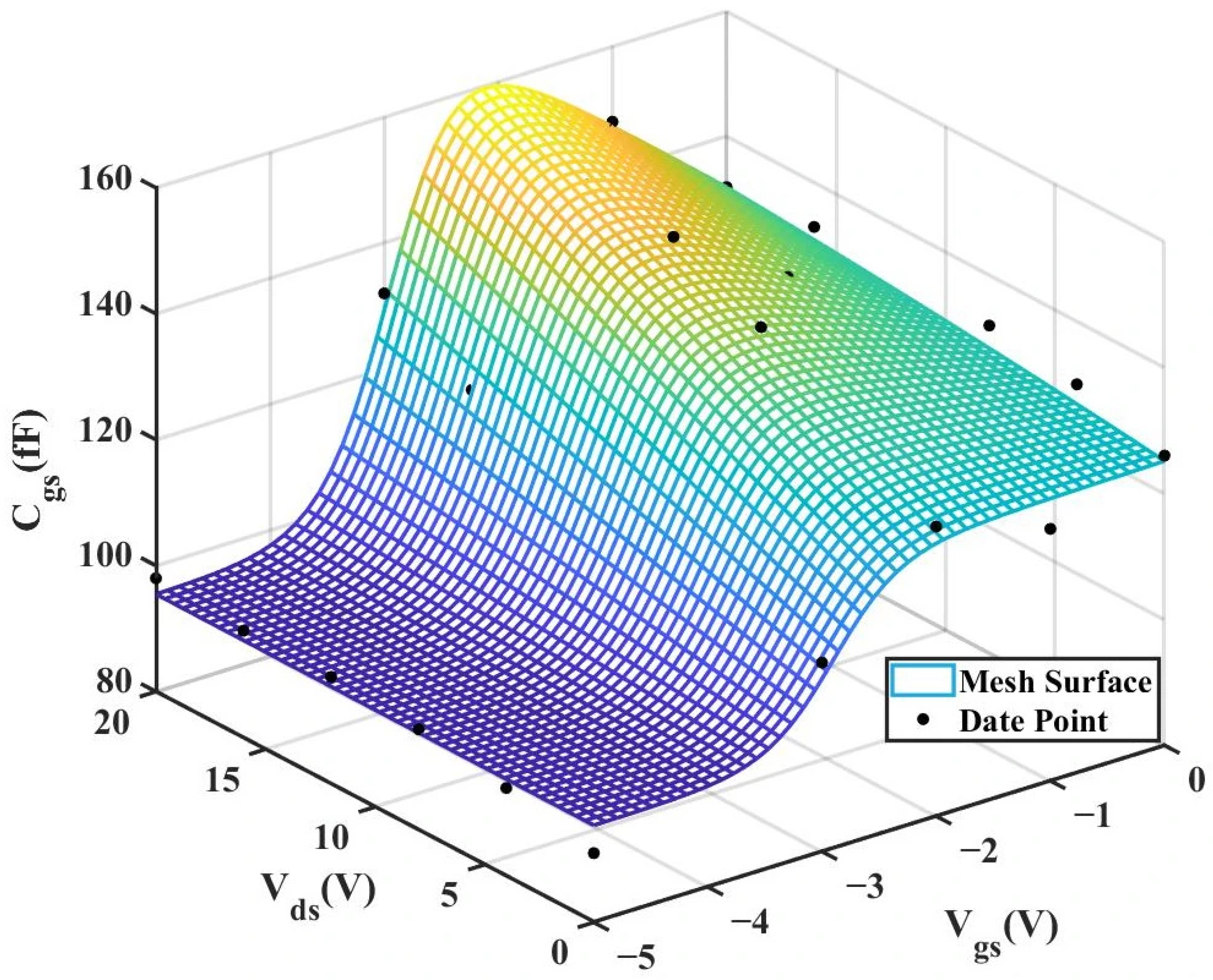 Micromachines 16 01318 g013