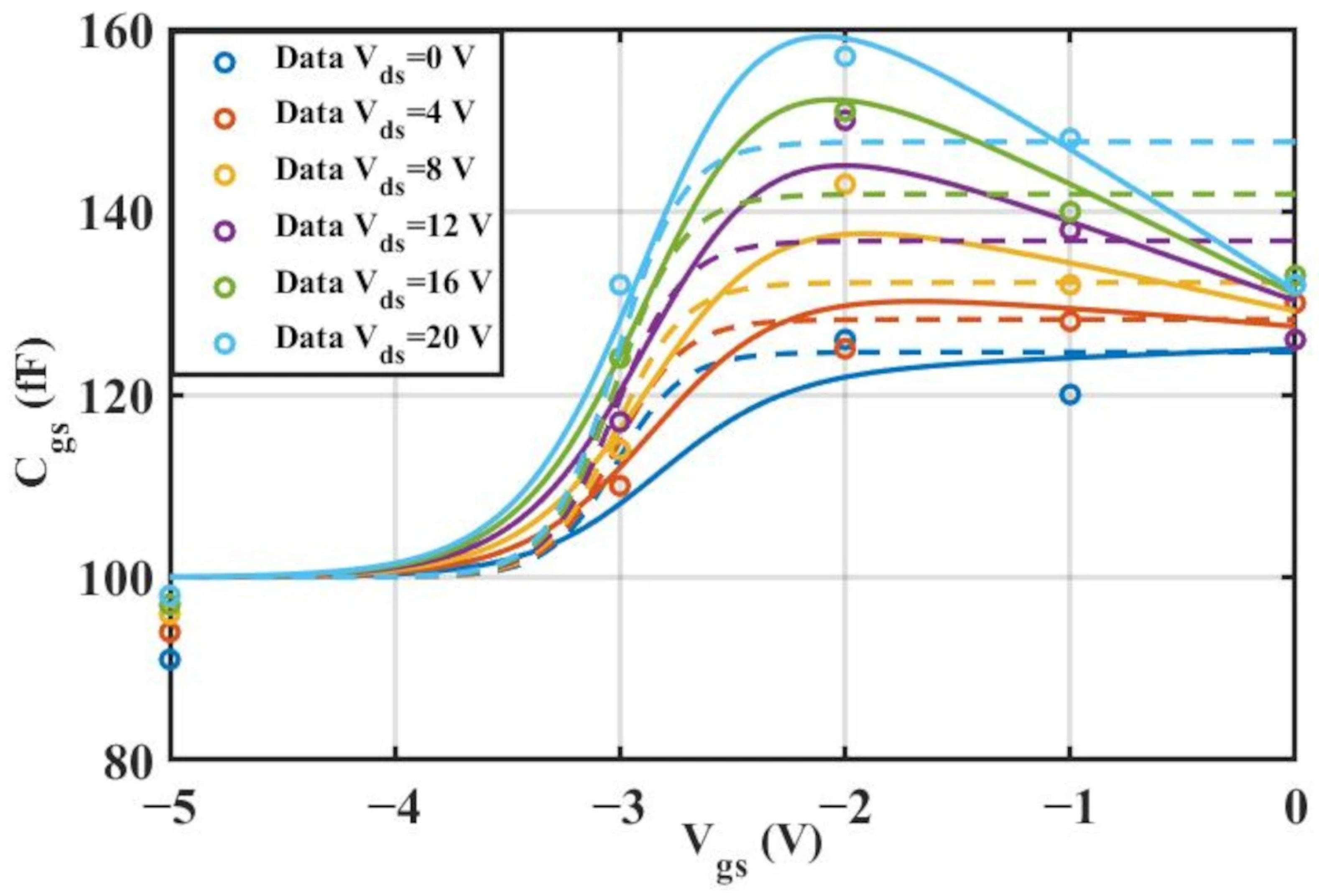 Micromachines 16 01318 g014