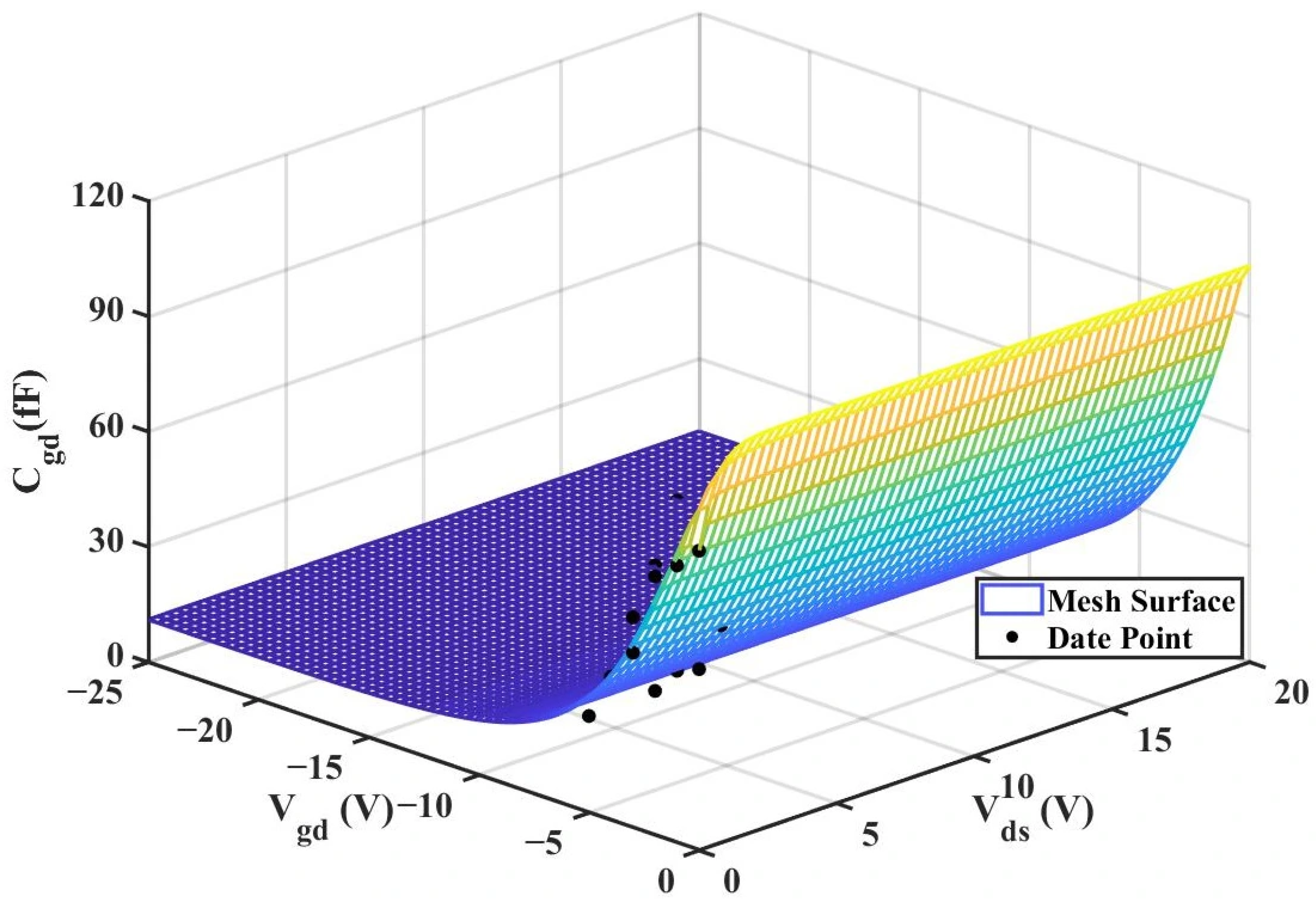 Micromachines 16 01318 g015