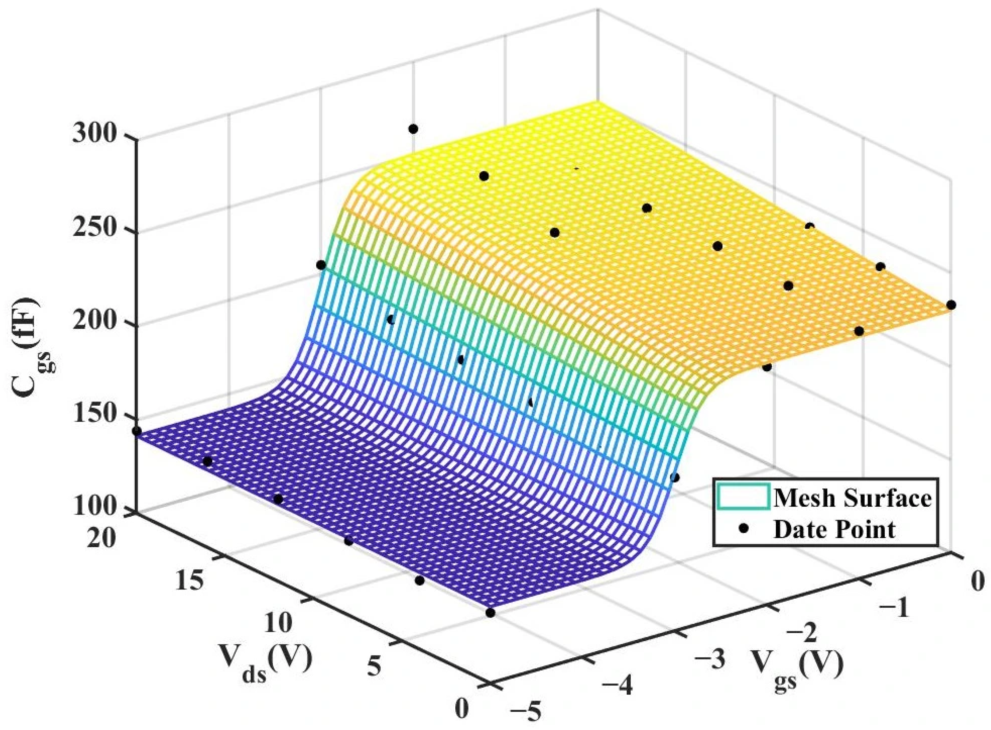 Micromachines 16 01318 g016