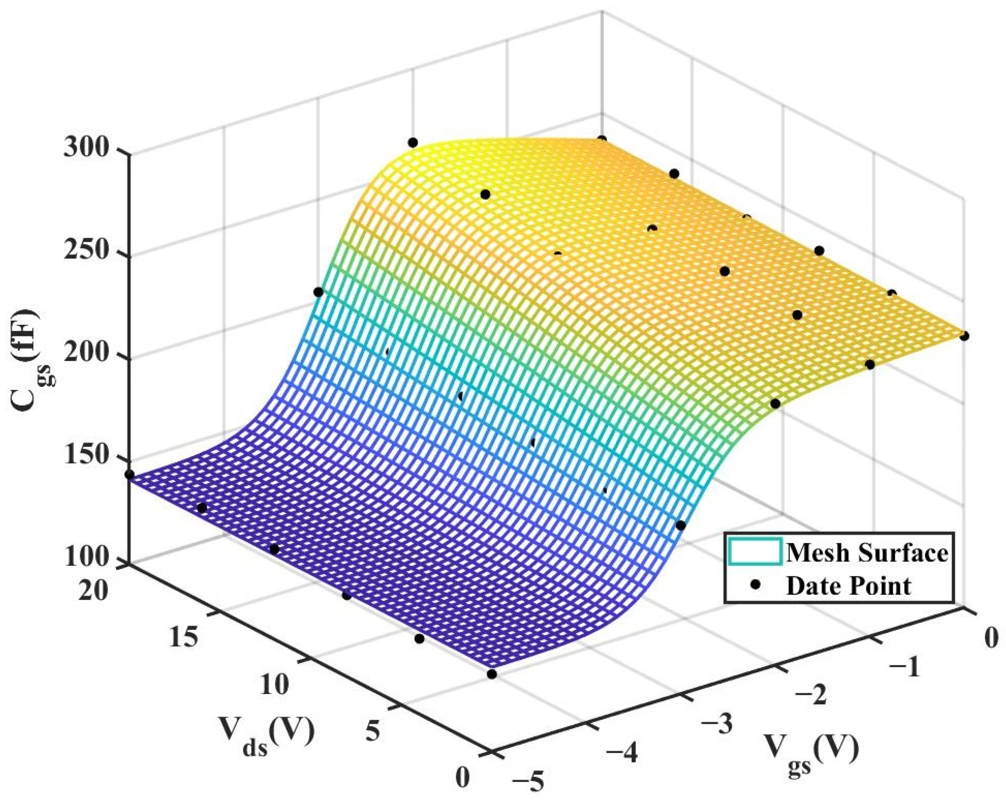 Micromachines 16 01318 g017