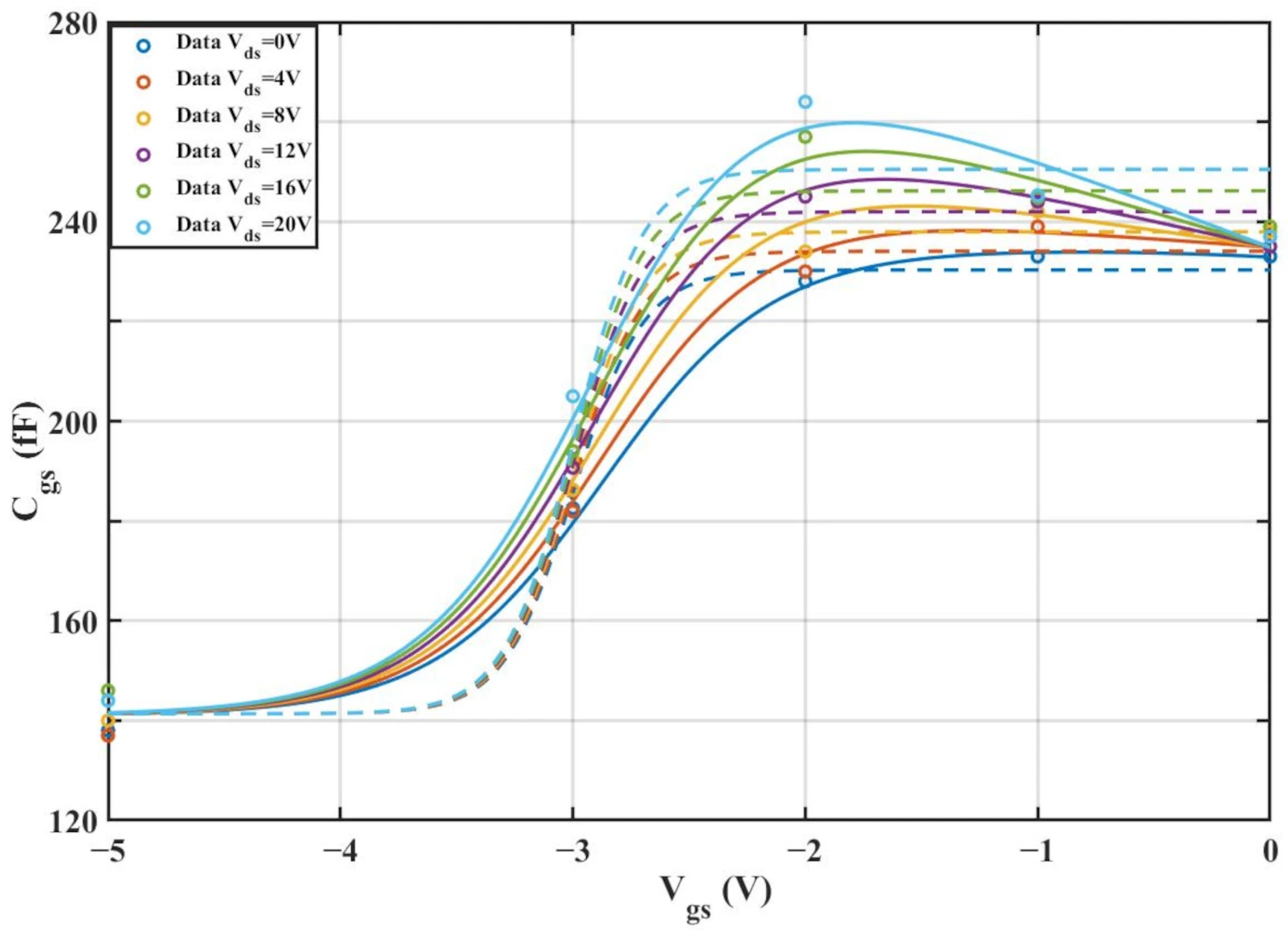 Micromachines 16 01318 g018