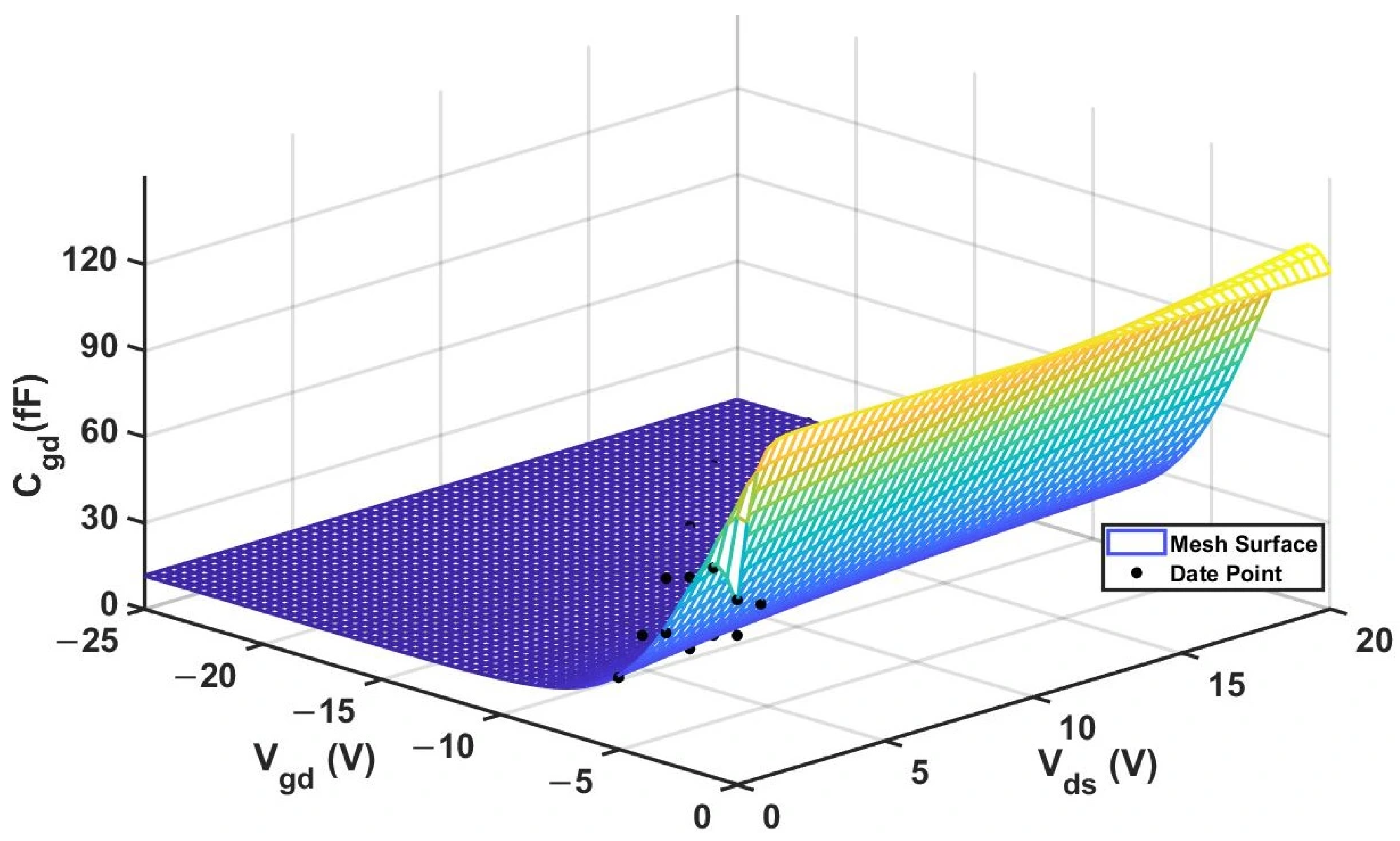 Micromachines 16 01318 g019