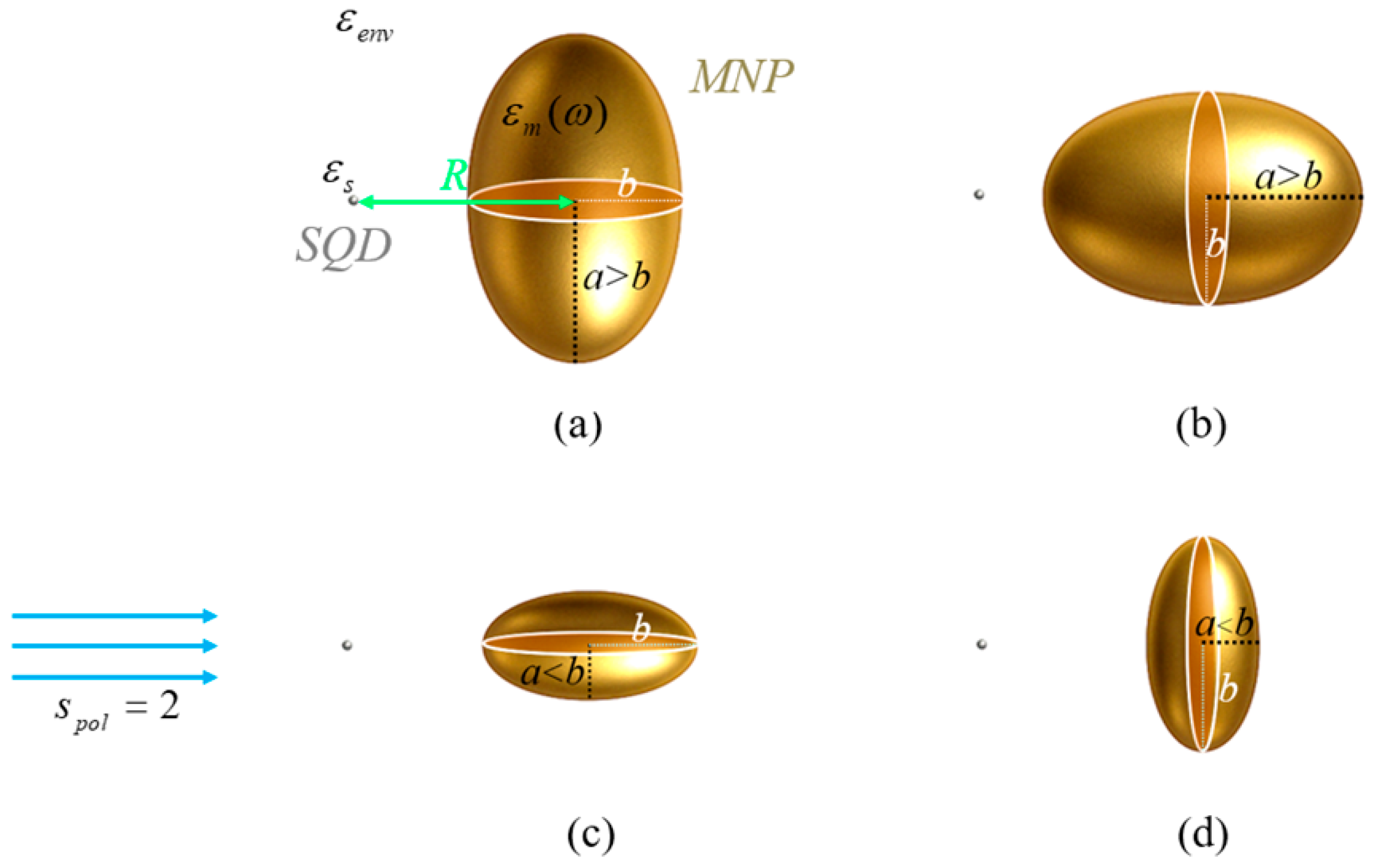 Micromachines 16 01319 g001