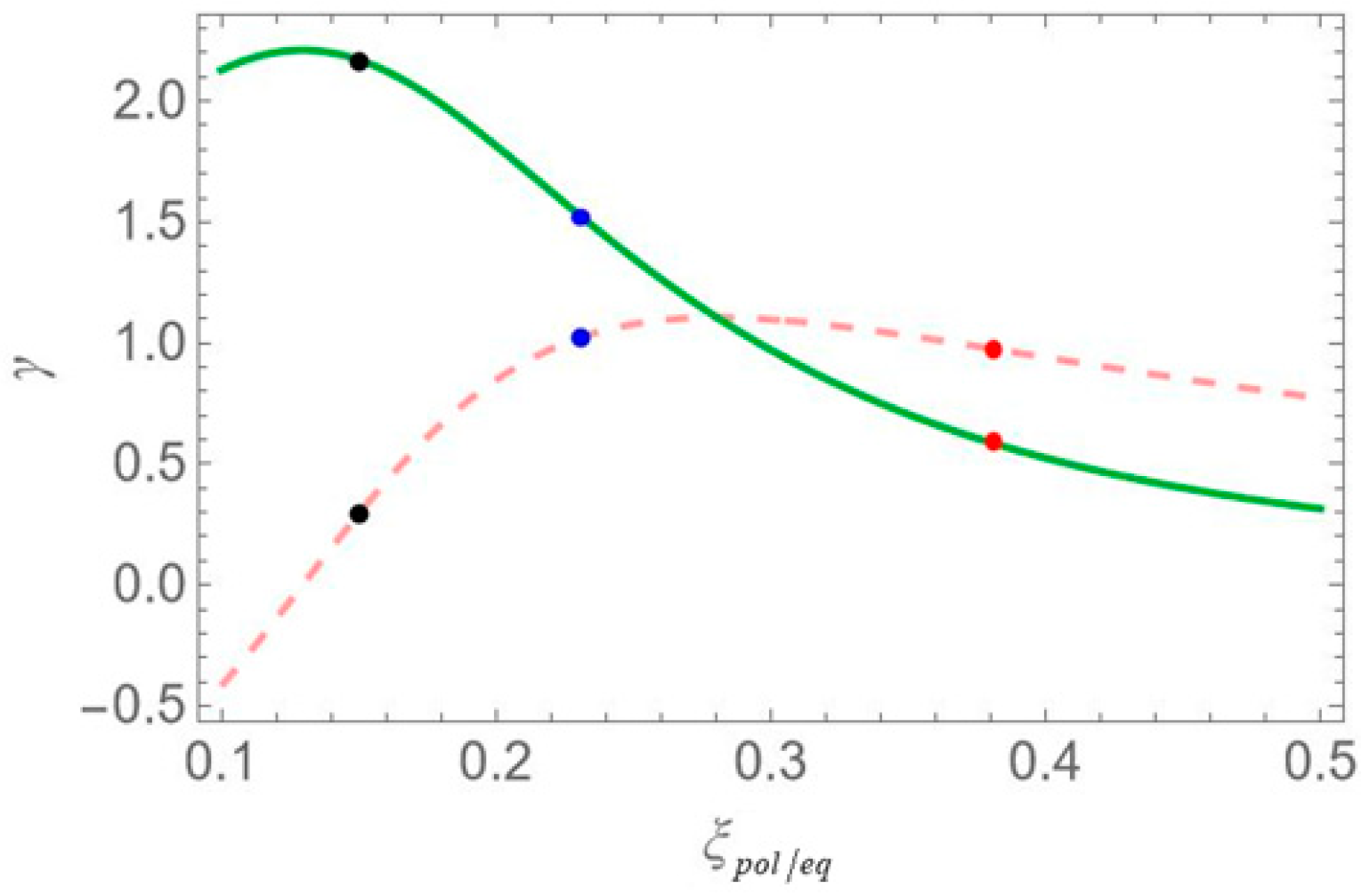 Micromachines 16 01319 g004