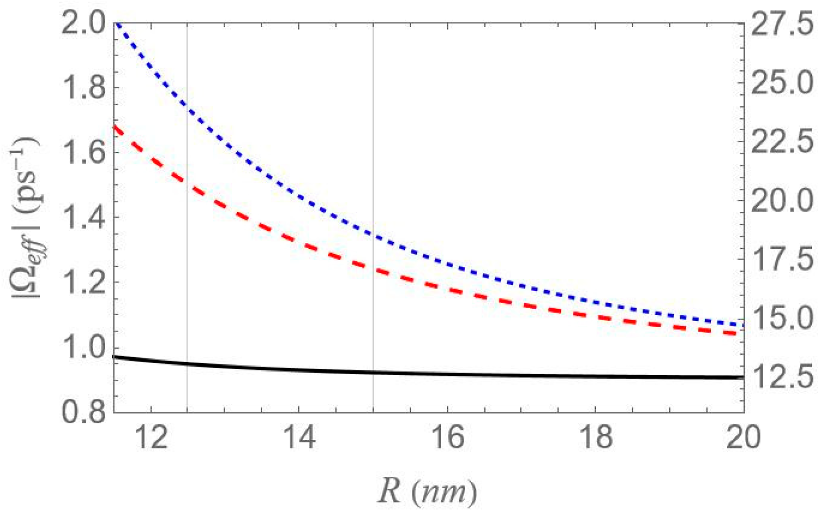 Micromachines 16 01319 g005