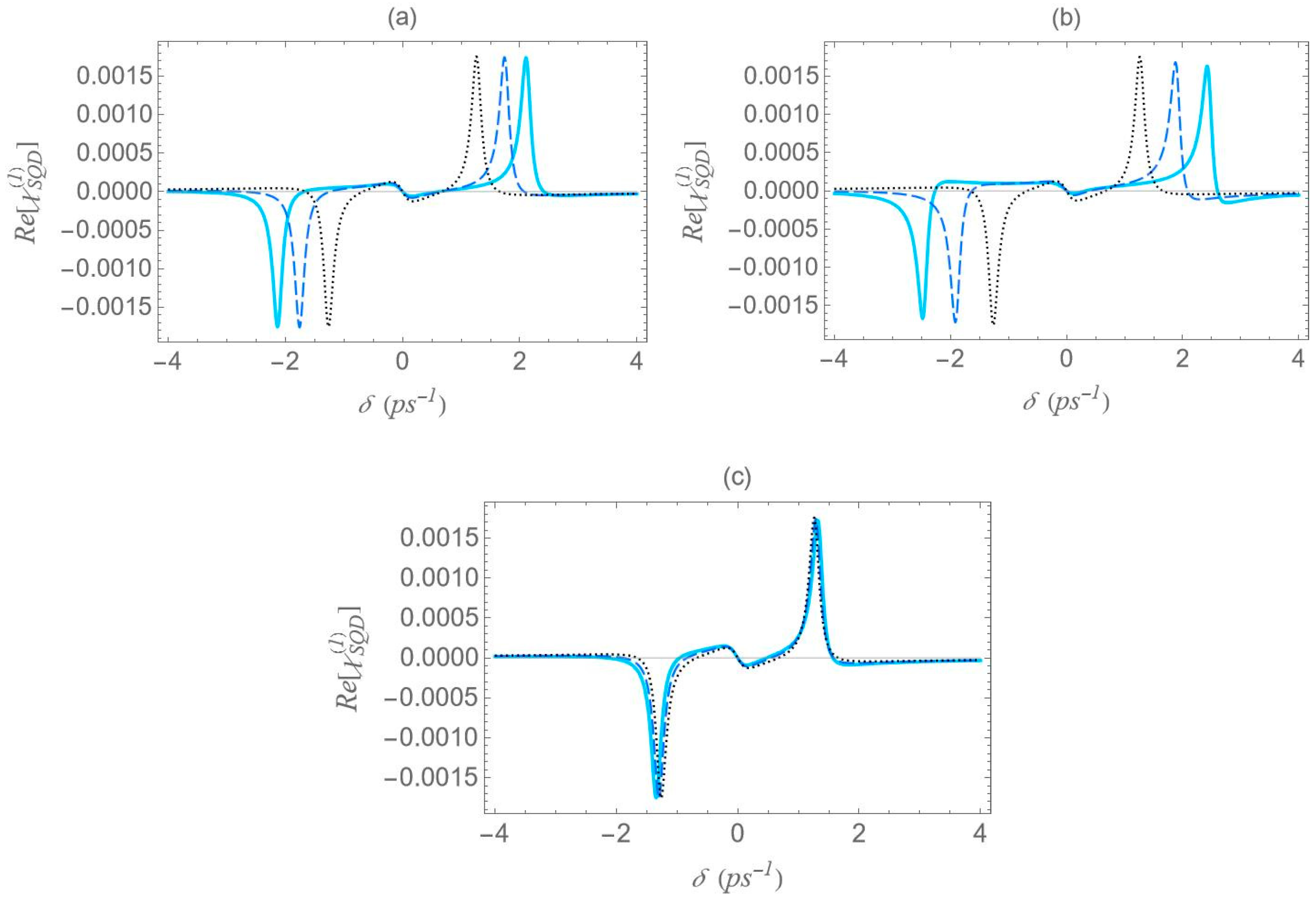 Micromachines 16 01319 g006