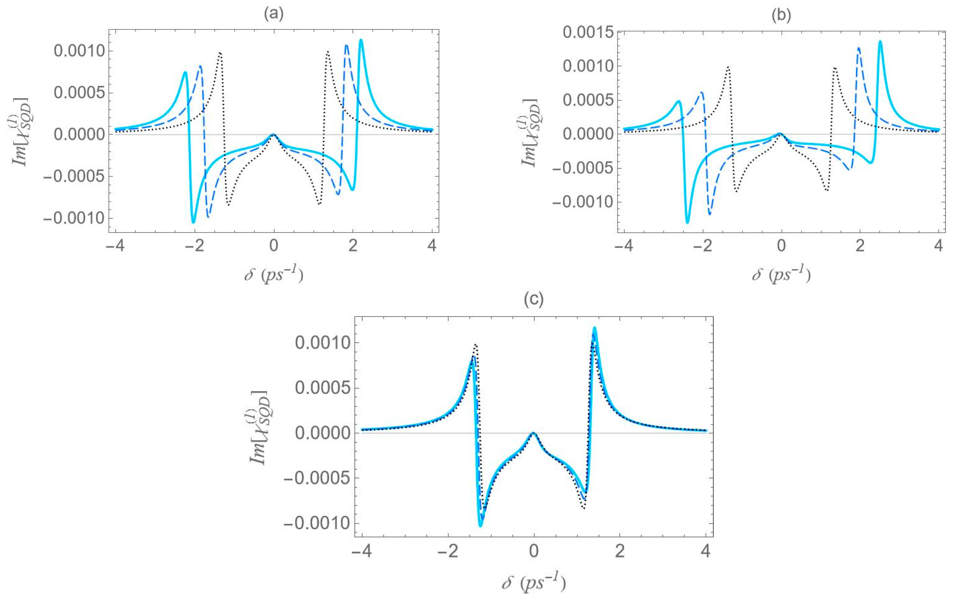 Micromachines 16 01319 g007