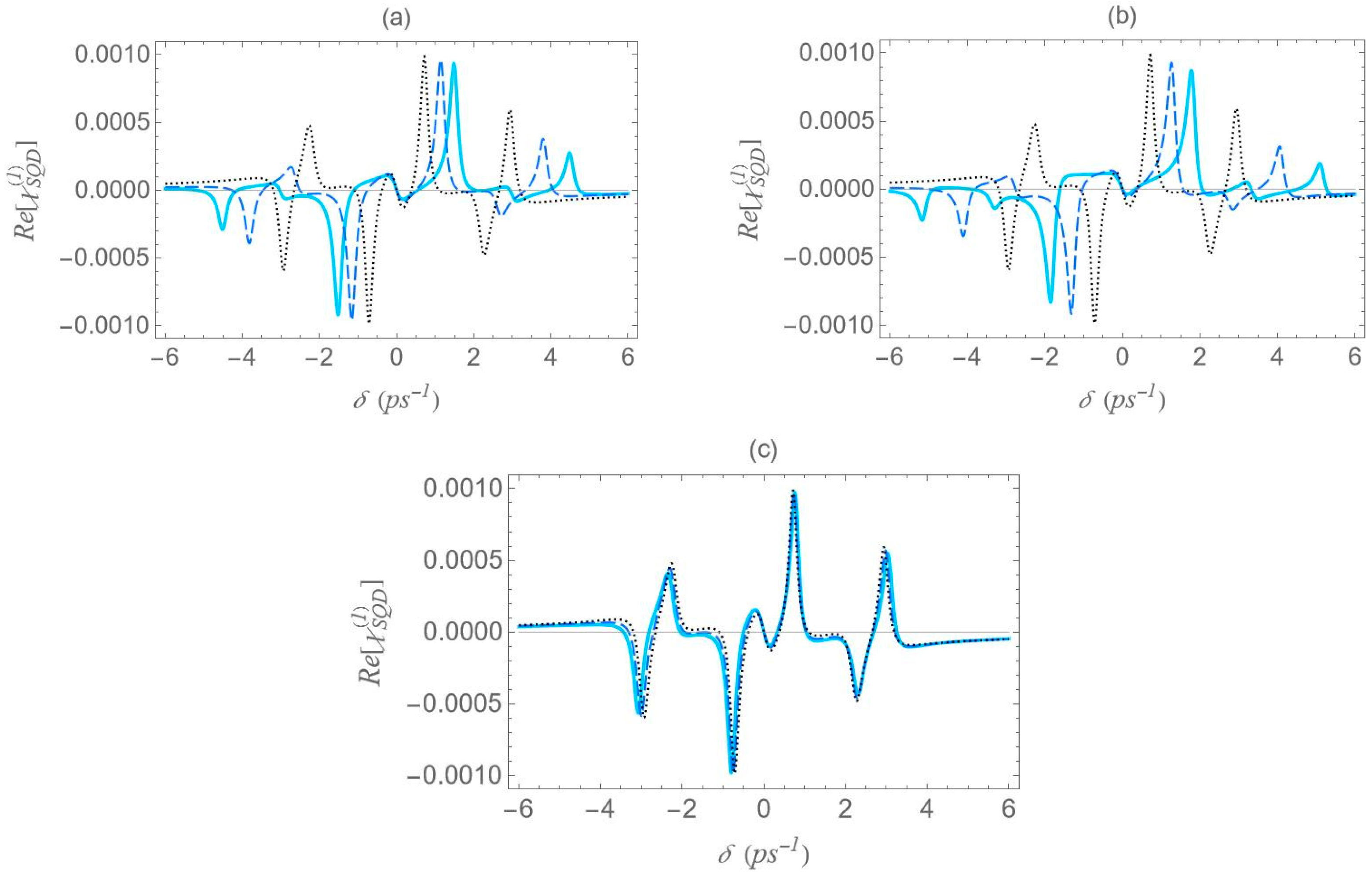 Micromachines 16 01319 g008