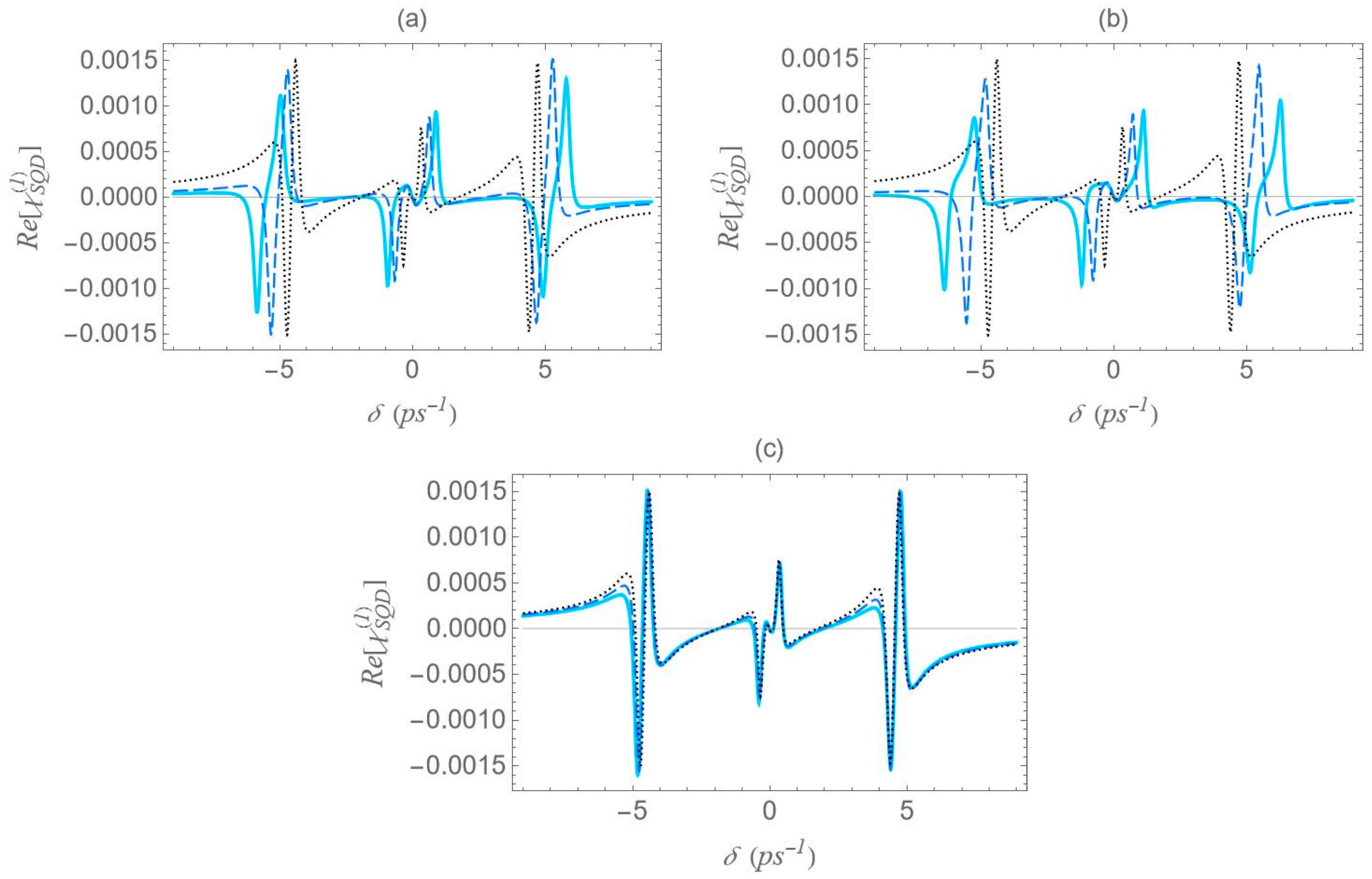 Micromachines 16 01319 g009
