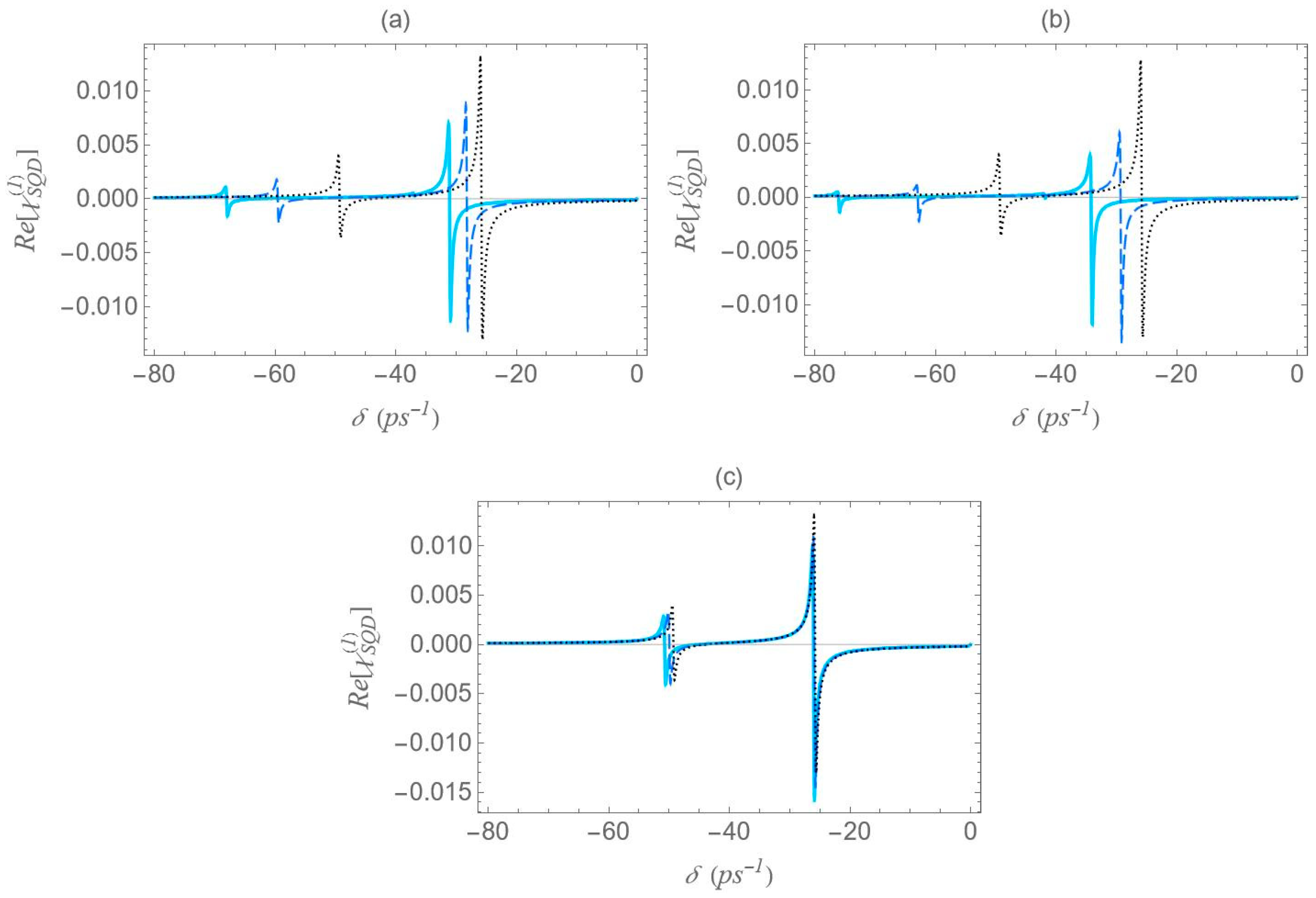 Micromachines 16 01319 g010