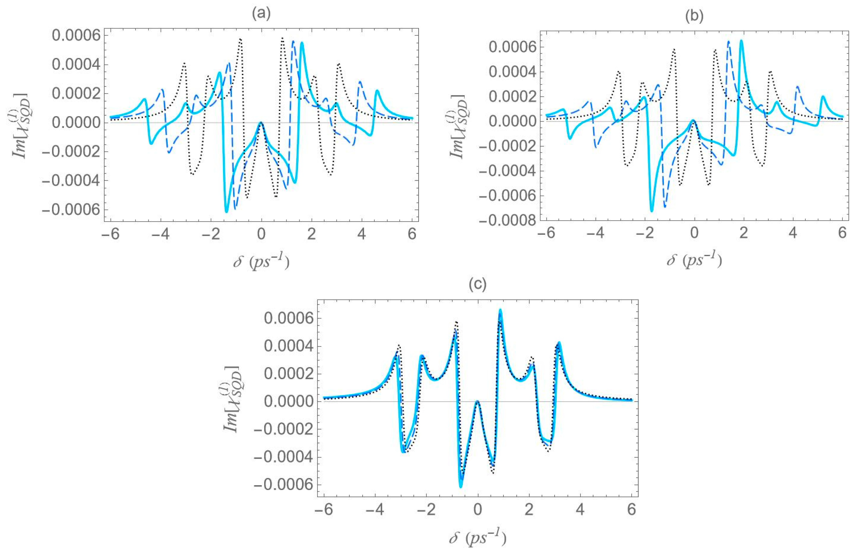 Micromachines 16 01319 g011