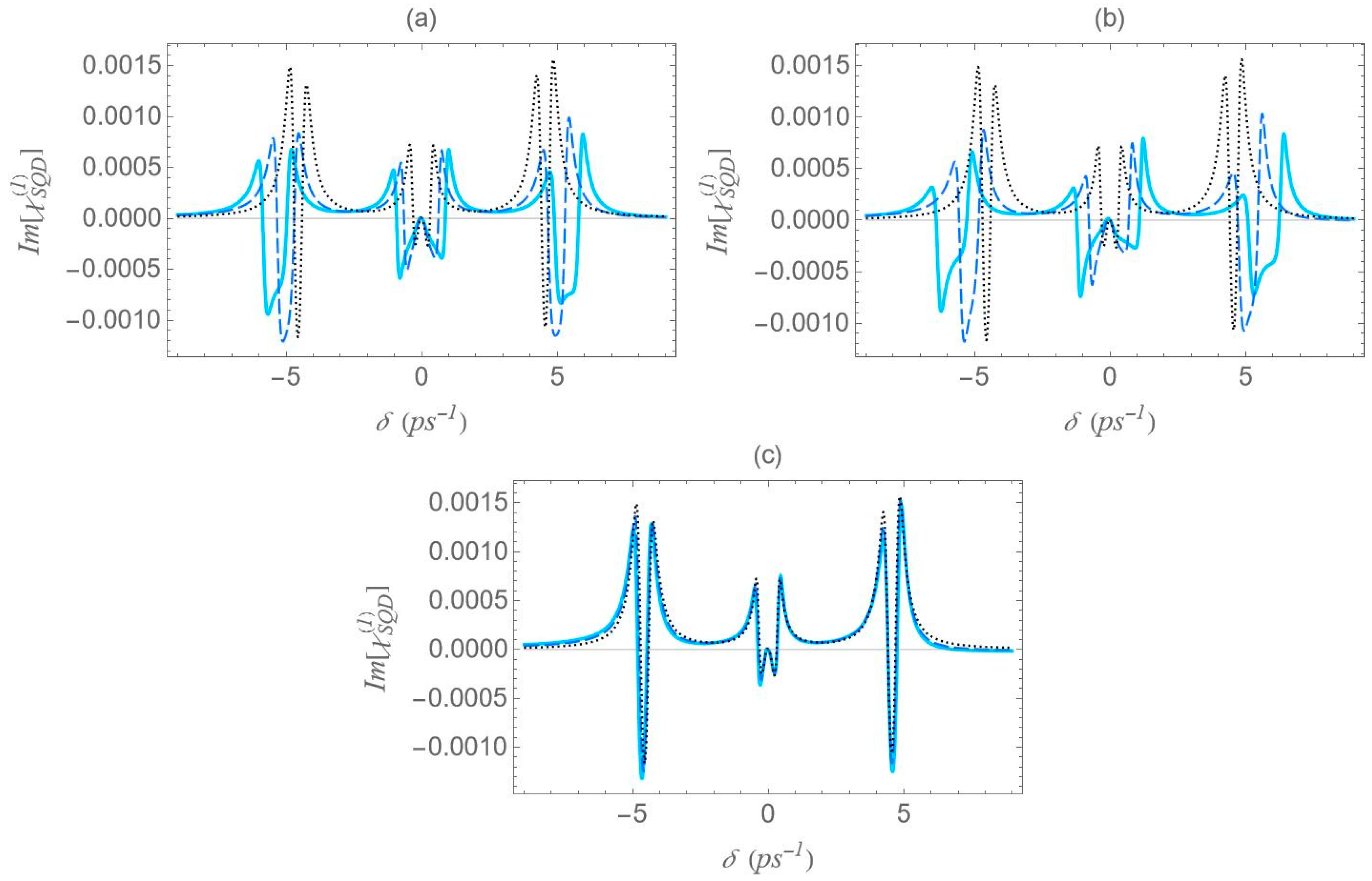 Micromachines 16 01319 g012