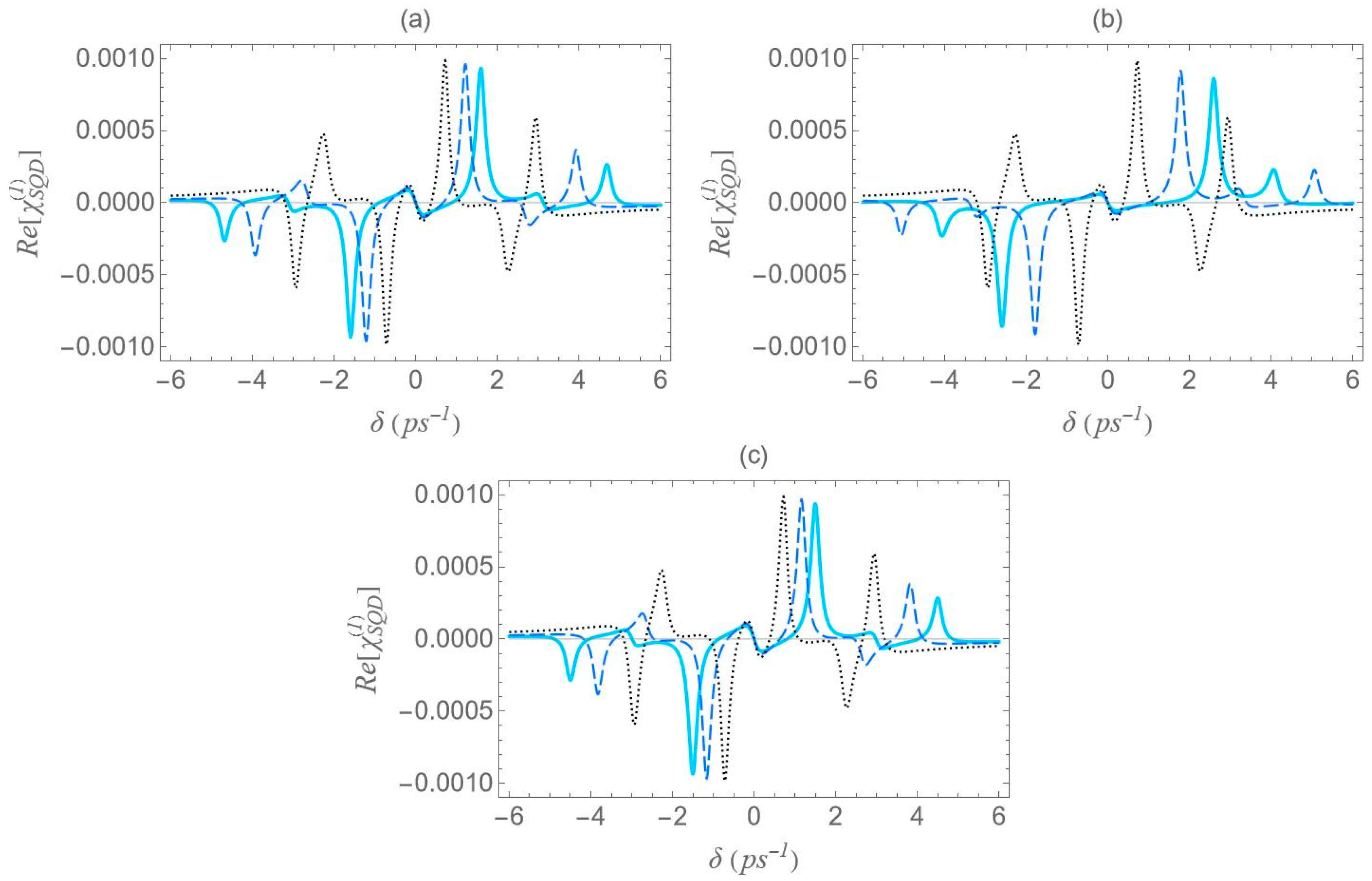 Micromachines 16 01319 g015