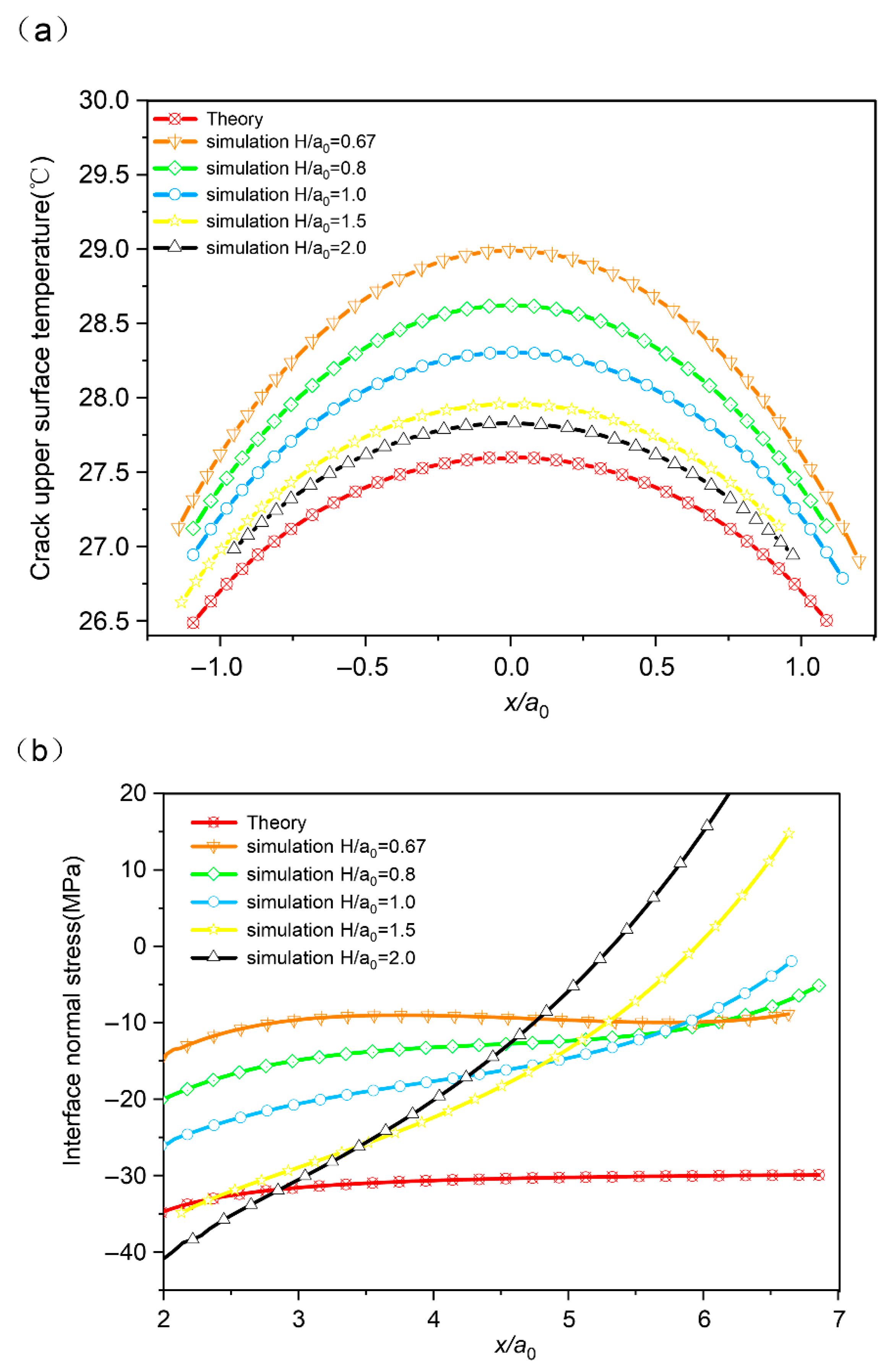Micromachines 16 01320 g003