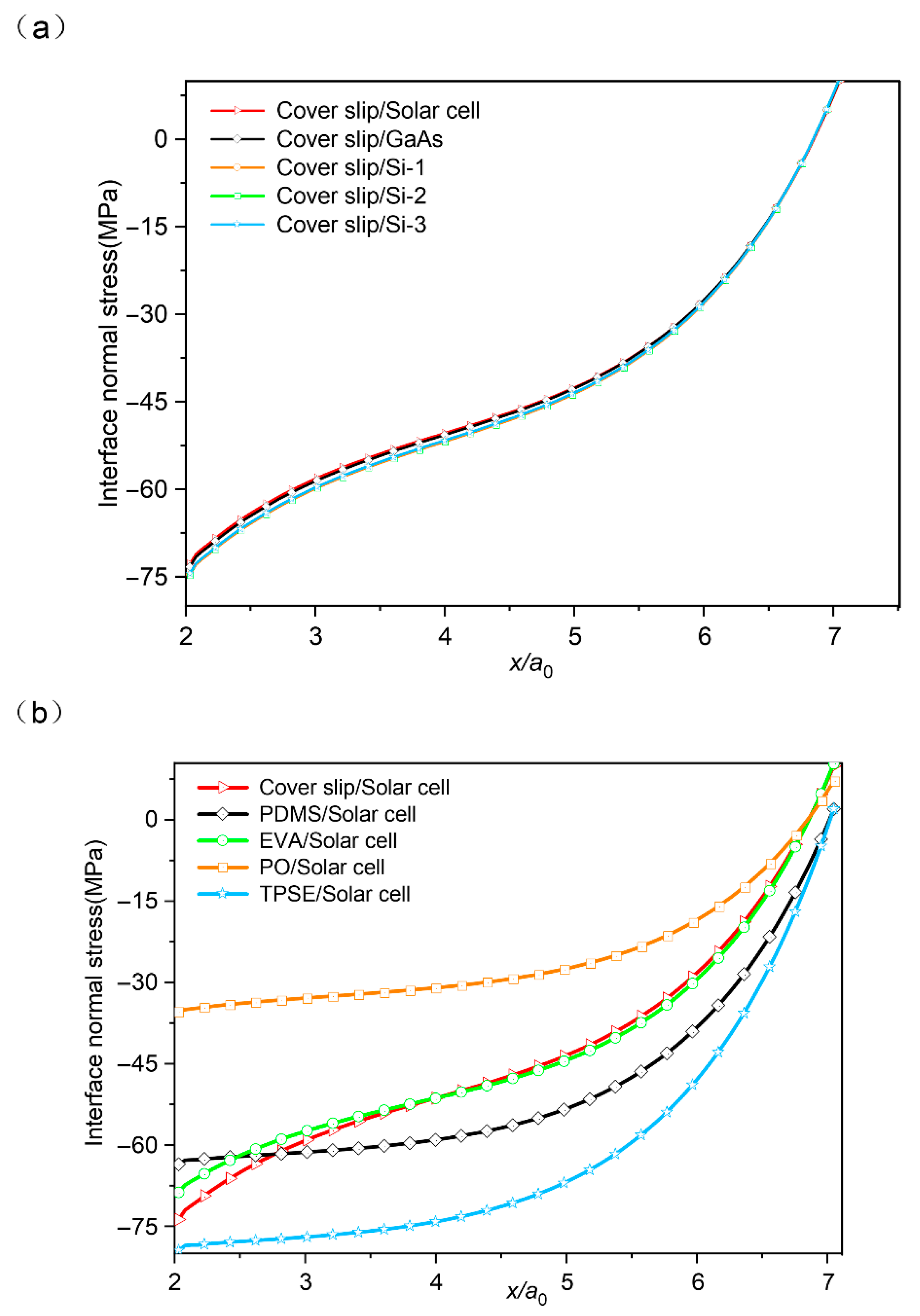 Micromachines 16 01320 g004