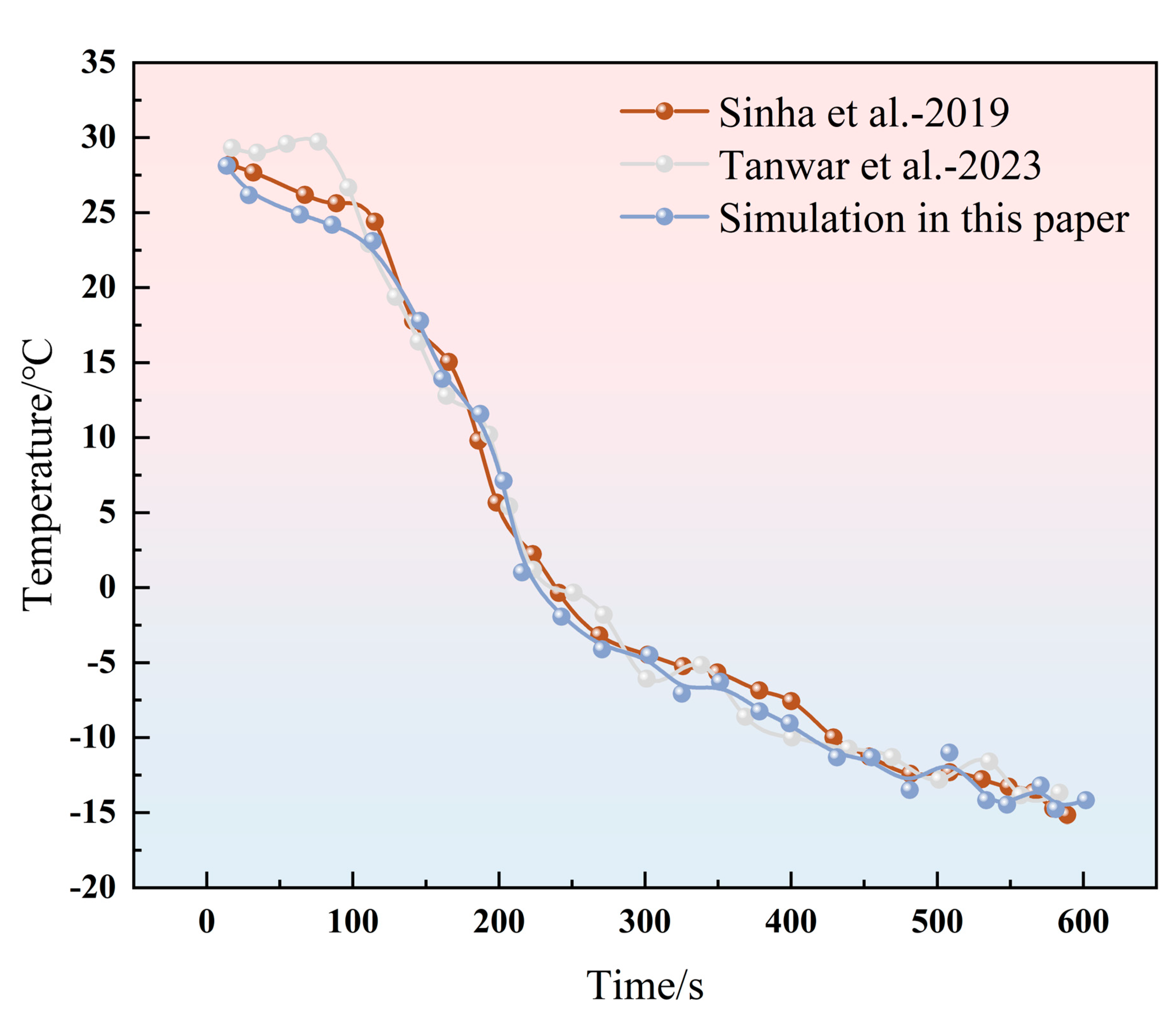 Micromachines 16 01321 g002