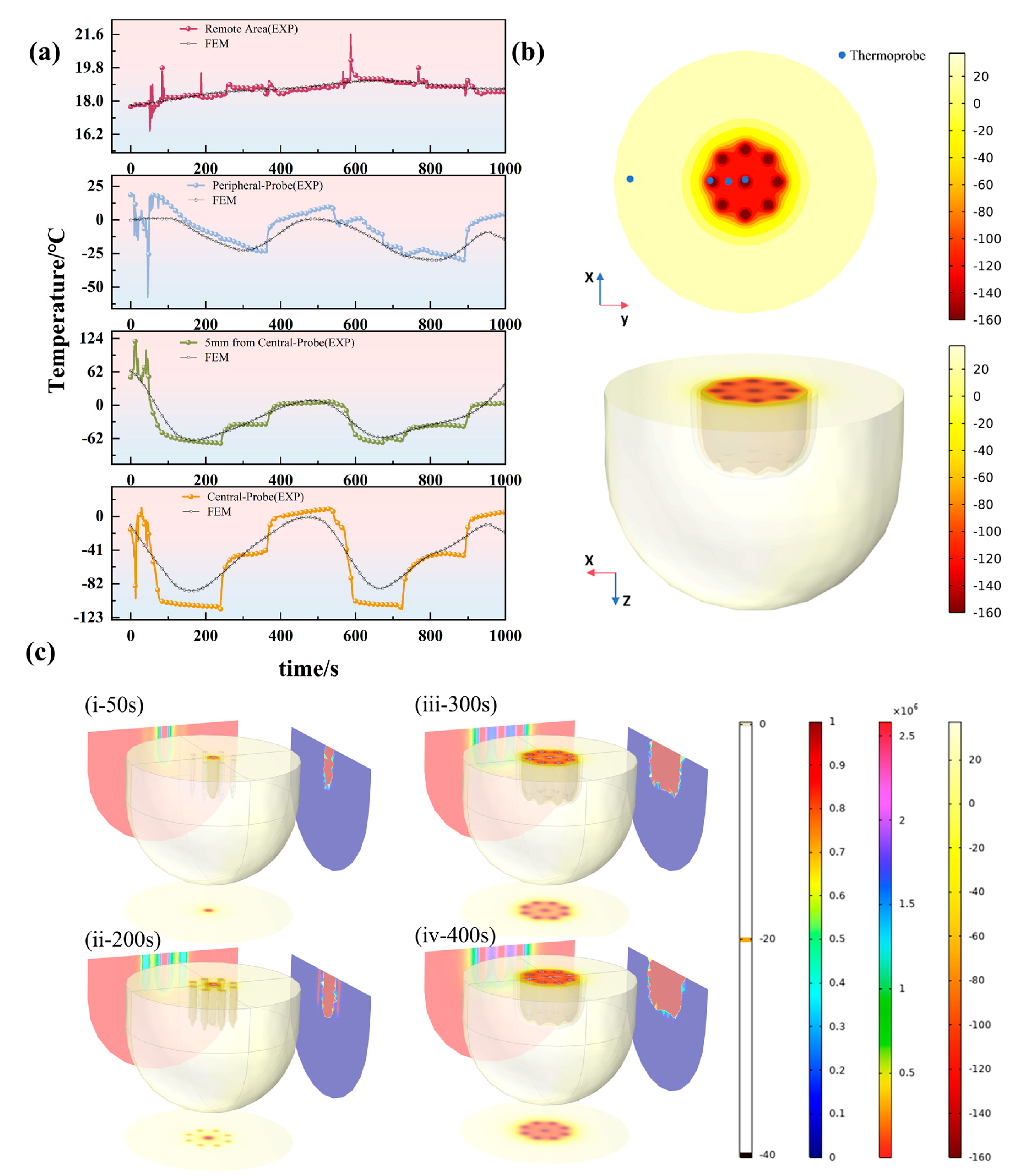 Micromachines 16 01321 g006