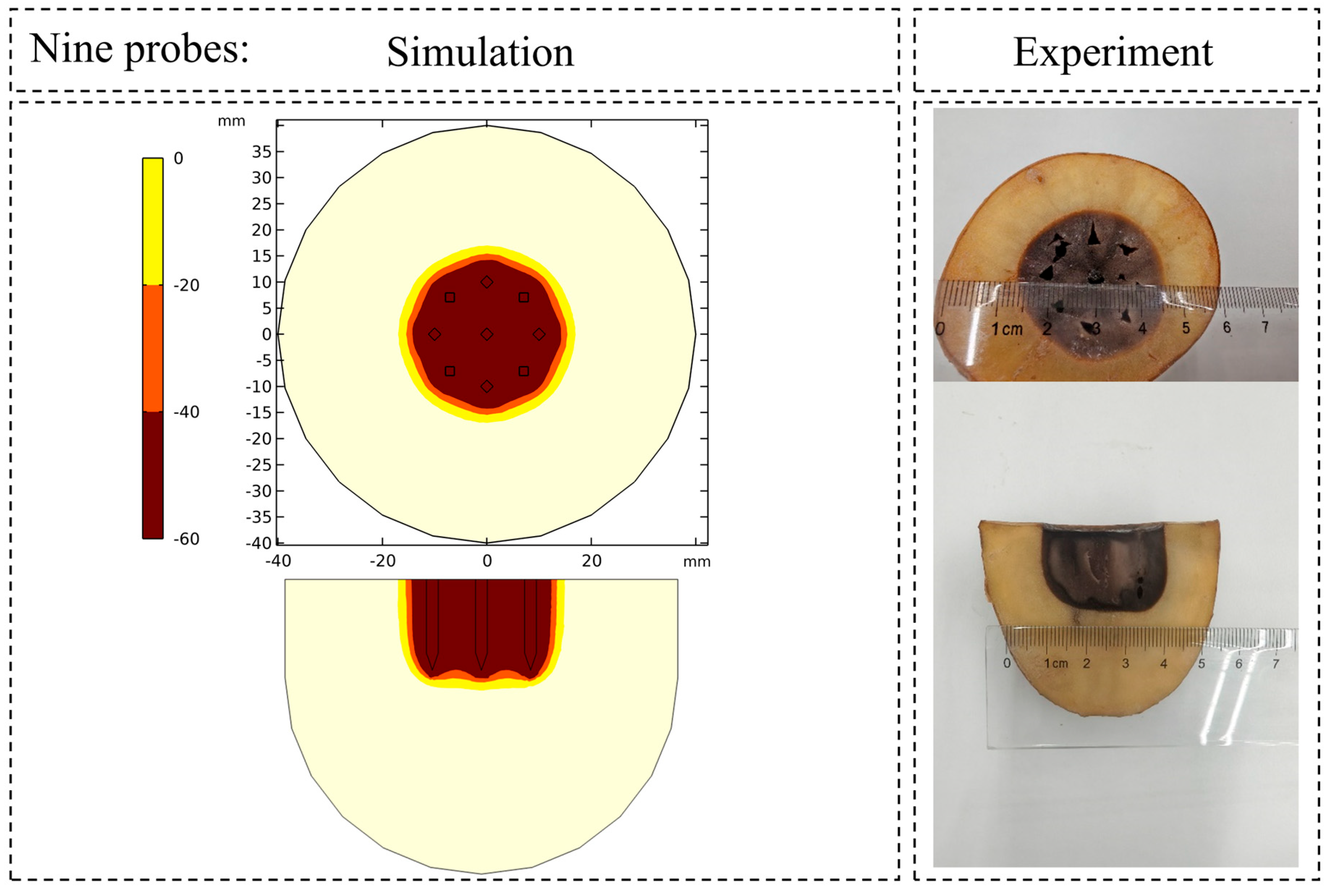 Micromachines 16 01321 g007