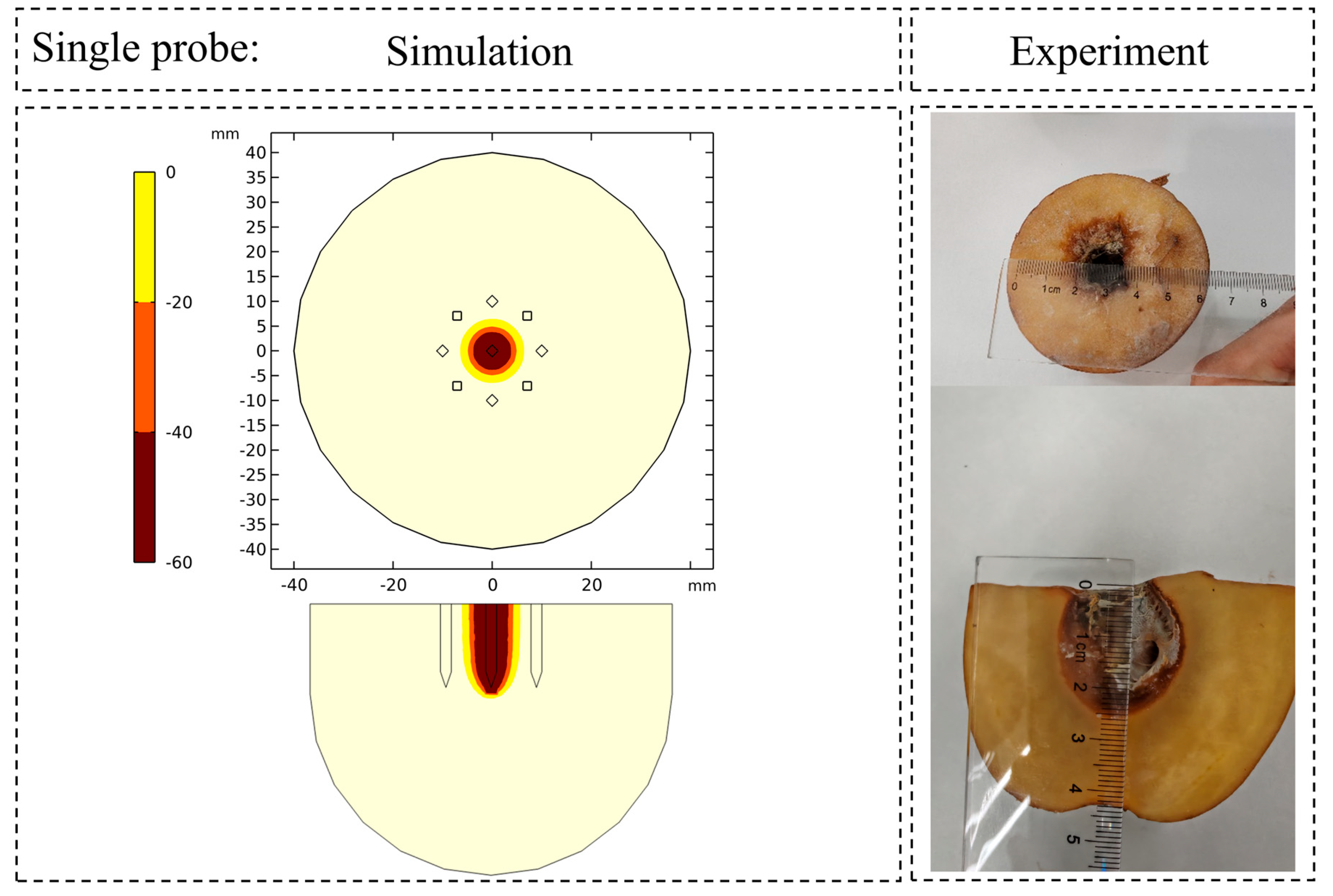 Micromachines 16 01321 g008