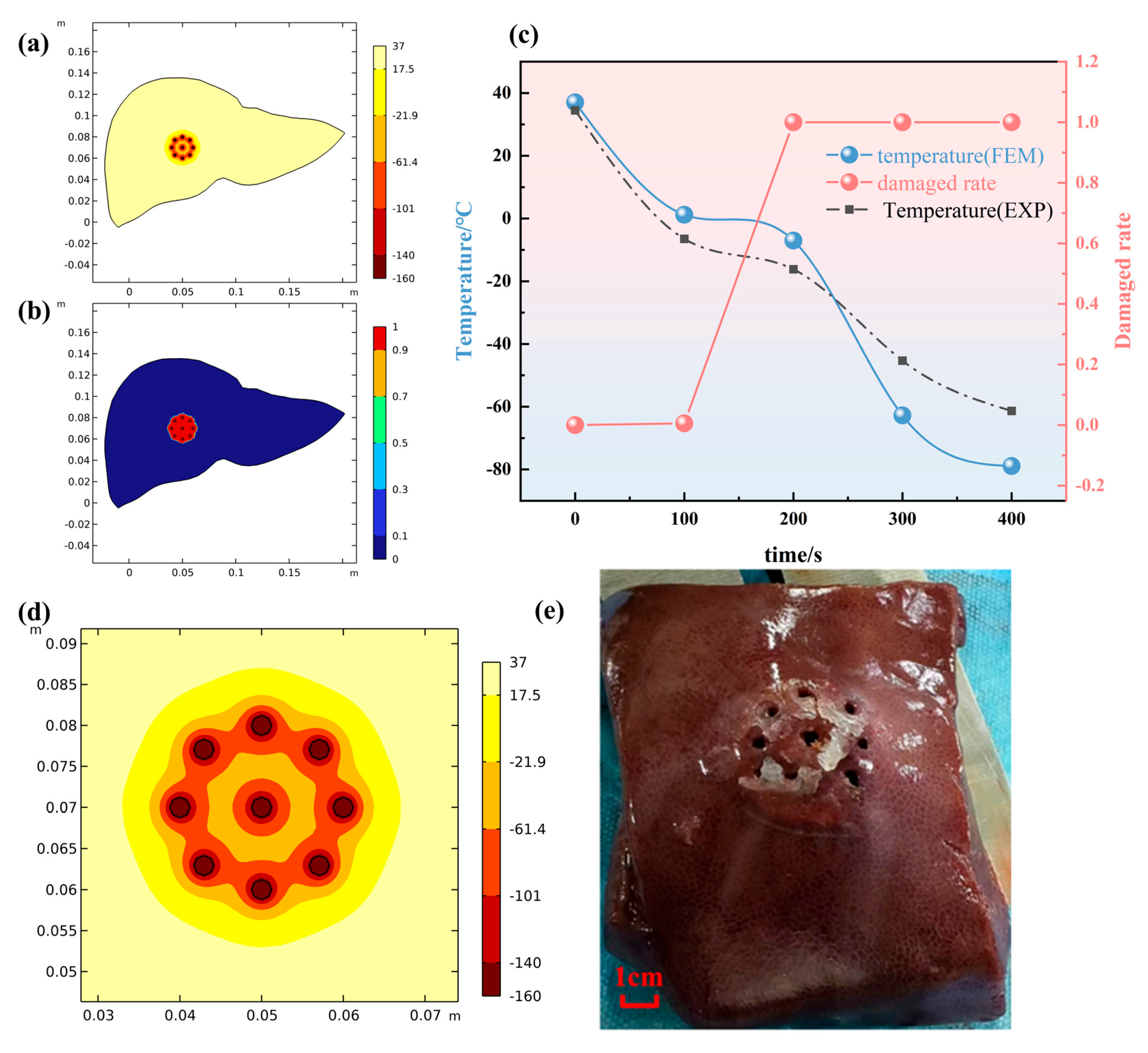 Micromachines 16 01321 g009