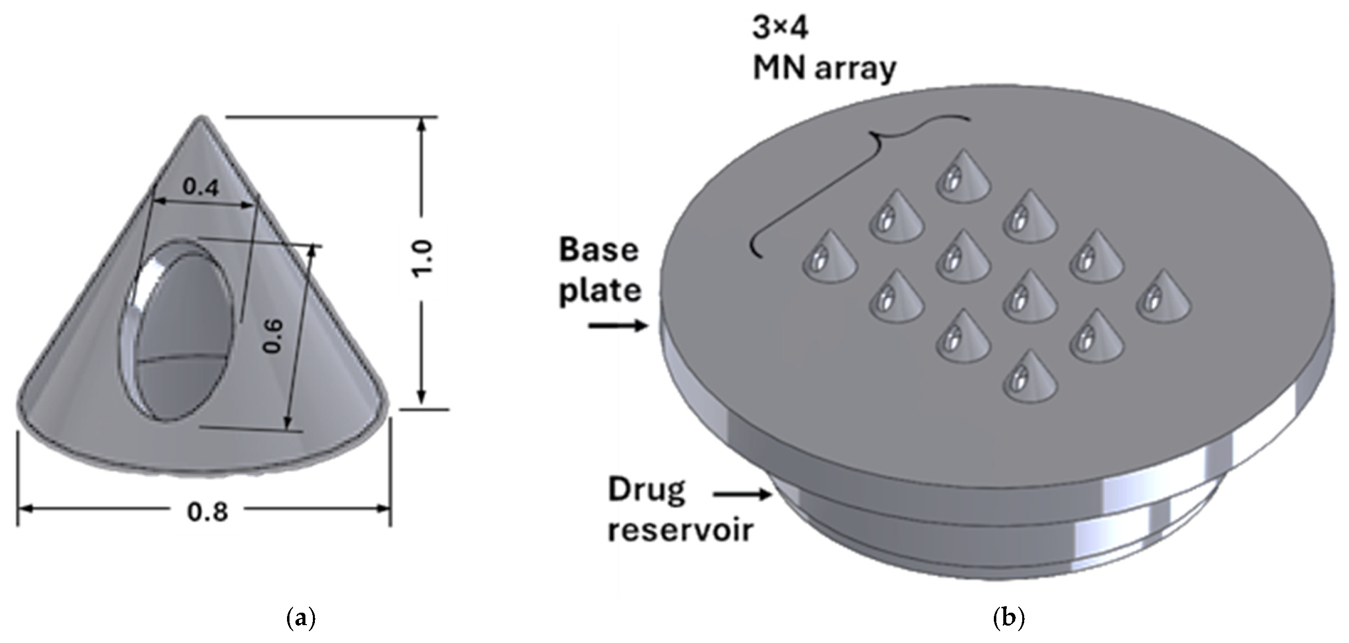 Micromachines 16 01322 g001