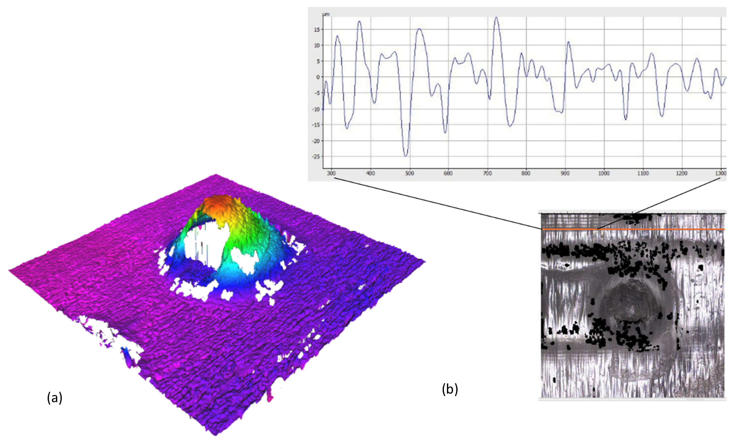 Micromachines 16 01322 g005