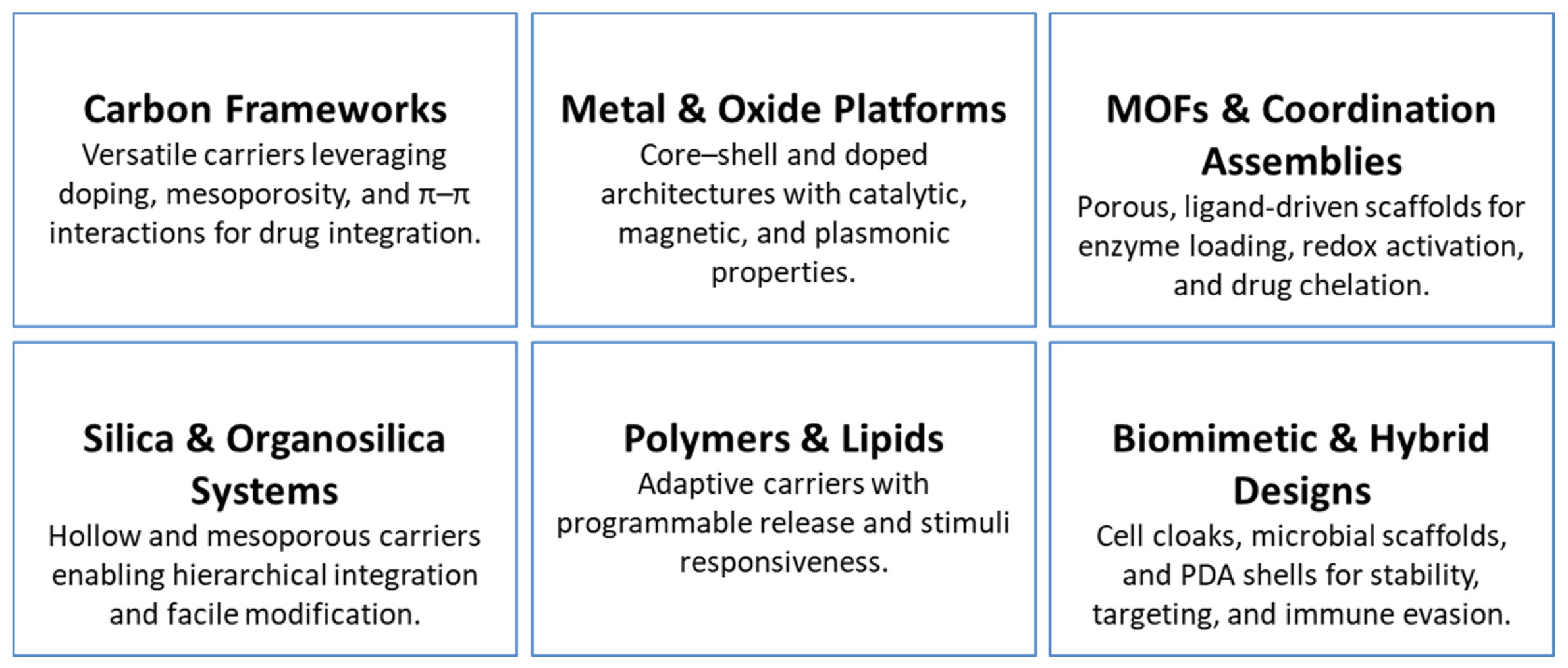 Micromachines 16 01323 sch001