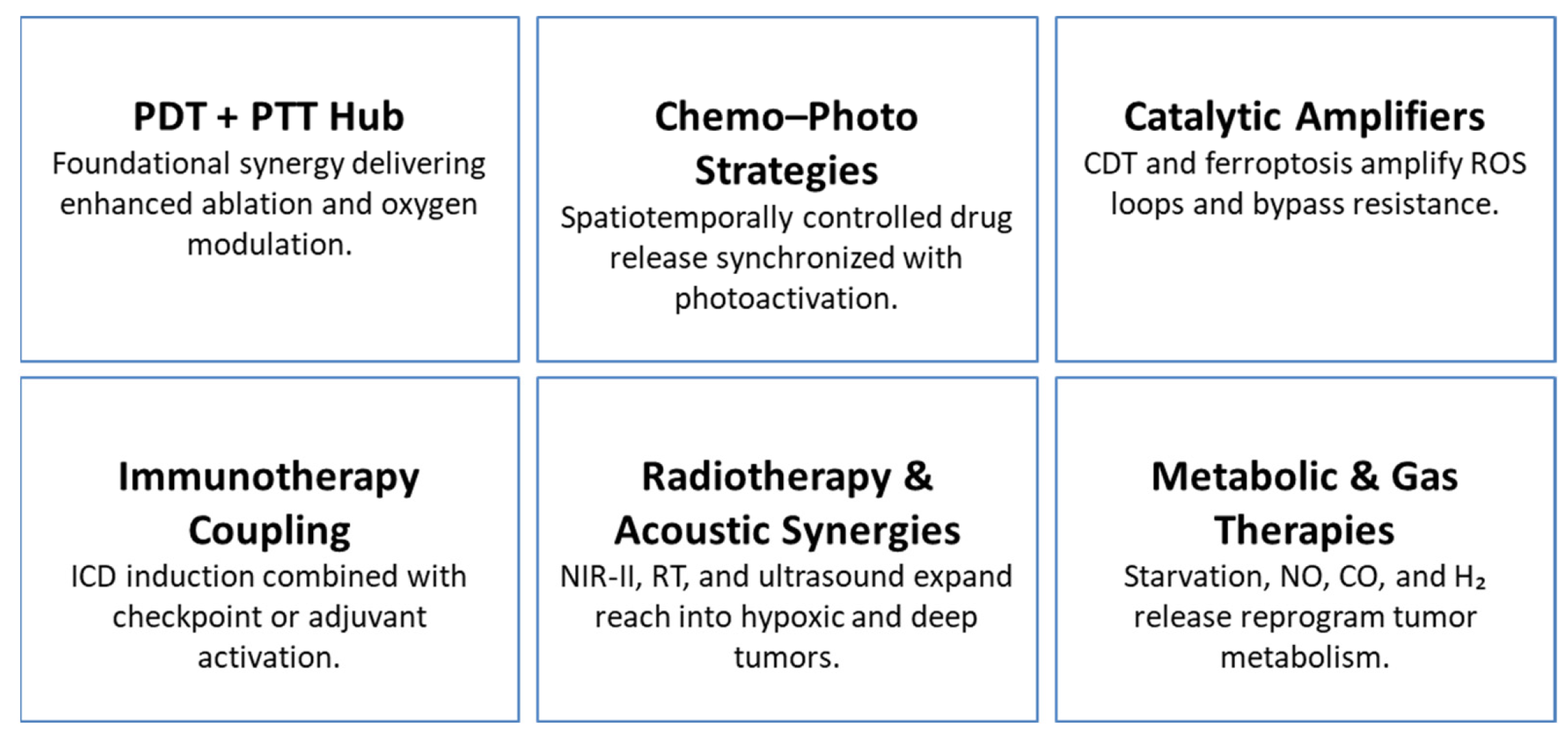 Micromachines 16 01323 sch004